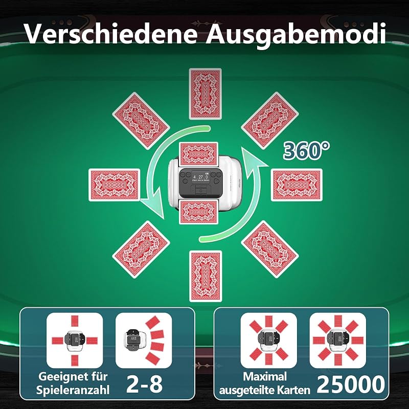 Aolawco 2az1-ben Automata Kártyakeverő és Osztó, 360° Forgó, Póker UNO Texas Hold'em