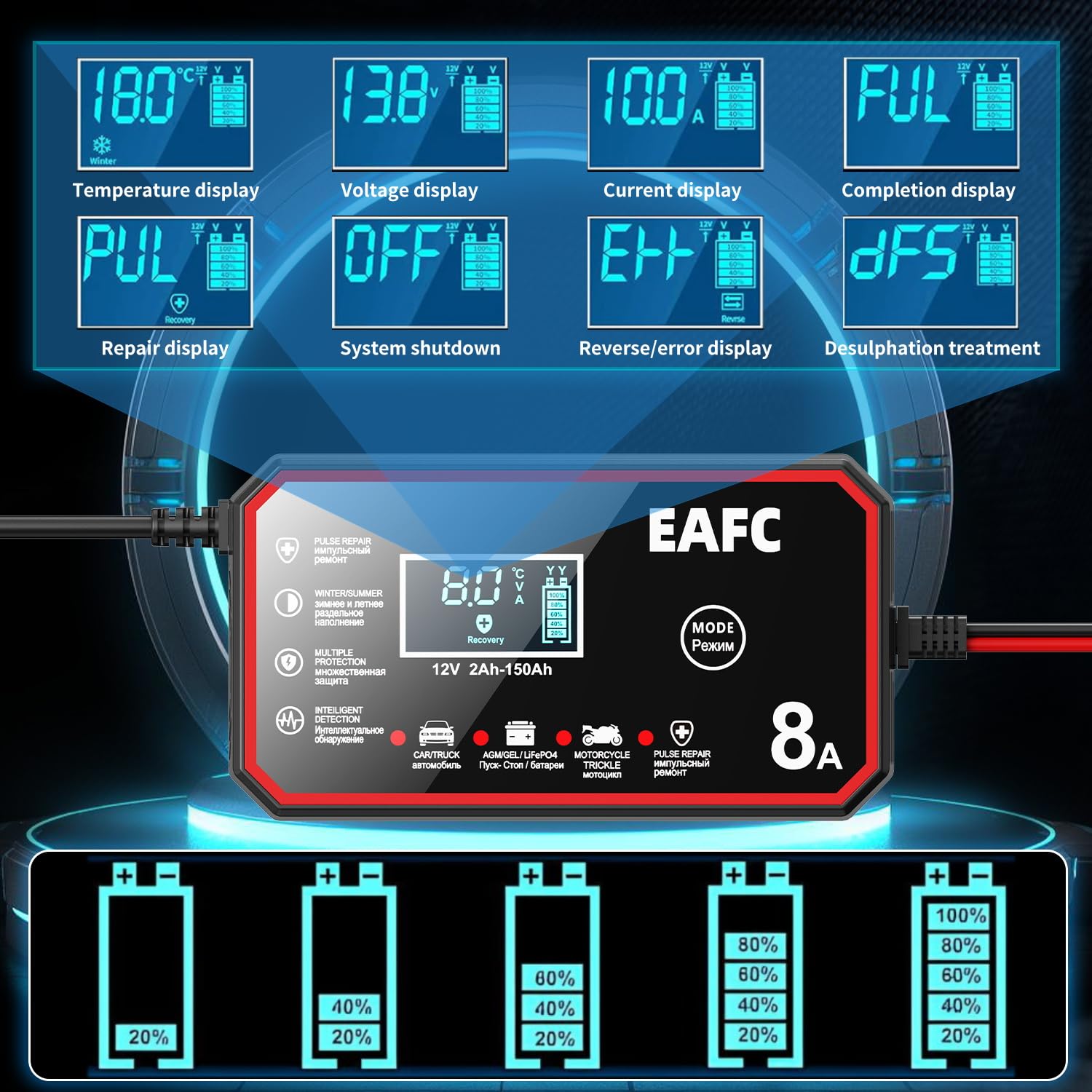 Cargador inteligente de batería de coche de 12 V 8 A, reparación de pulsos, carga rápida para coche, Moto AGM, gel, plomo ácido, LiFePO4, carga de batería con pantalla LCD y modo de reparación