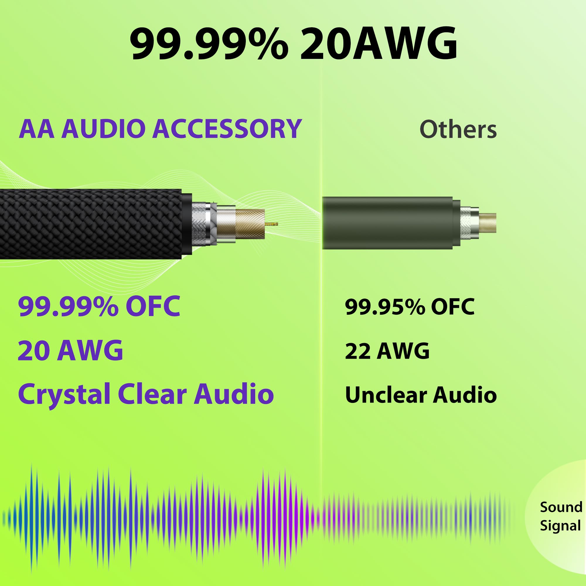 AA AUDIO ACCESSORY Cable de instrumento de 1/4 de 30 pies, 20 AWG, 99.99% OFC, imprescindible para cable largo de guitarra, nailon trenzado antitorceduras, reforzado con Kevlar, cable de amplificador