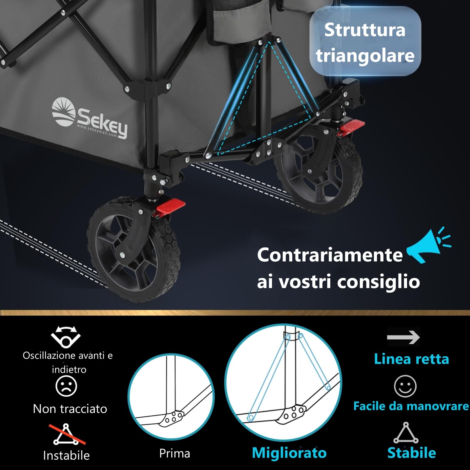Sekey XXL Plus Carrello Pieghevole con Freni 200L 150KG, Carrello da Giardino con Ruote ai Terreni Accidentati, Design Brevettato Pieghevole da QUATTRO Direzioni SE4010, Antracite