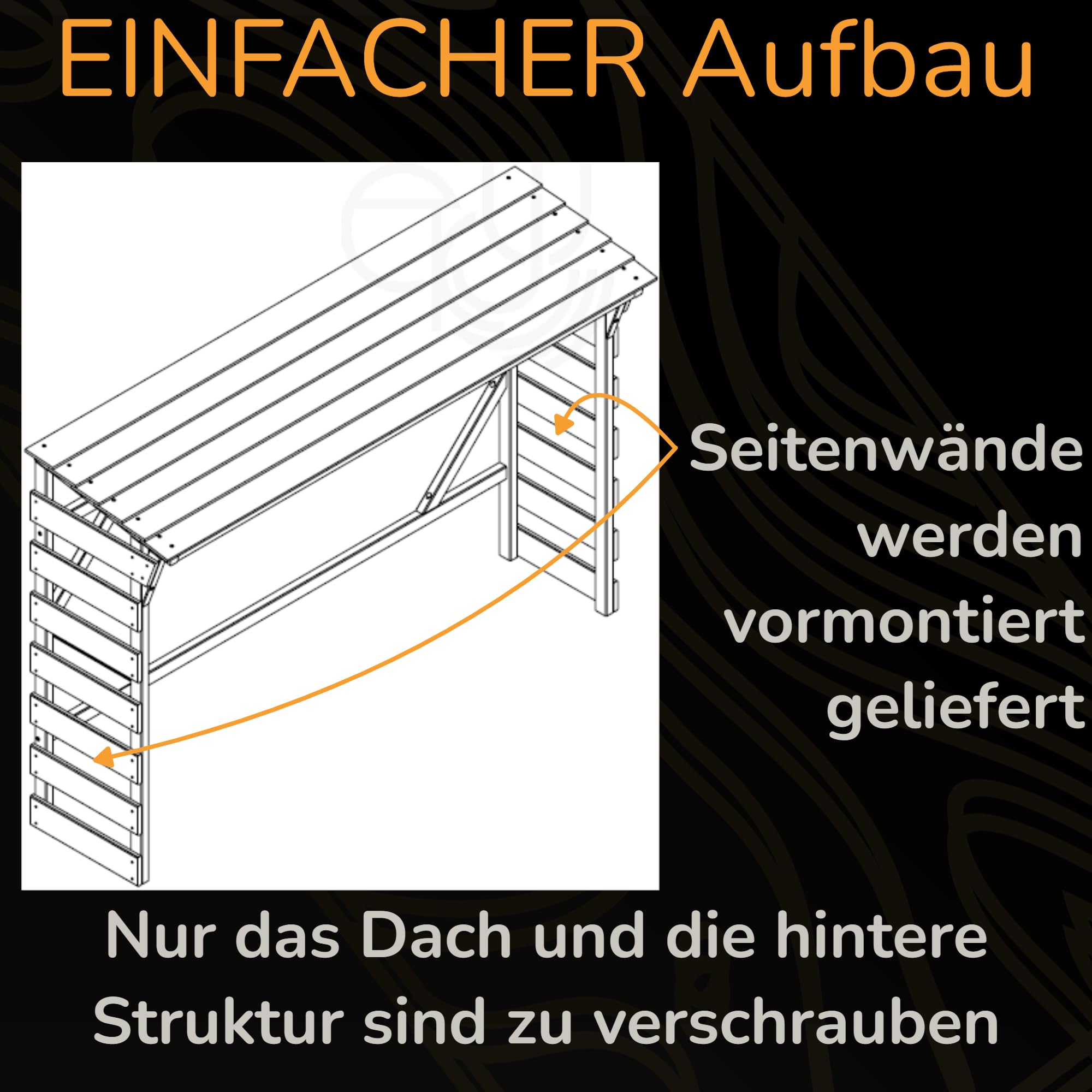 Mülltonnenverkleidung Aussen Holz Made in Europe (FSC), Kaminholzregal, Brennholzregal Außen, Holzunterstand, holzlager
