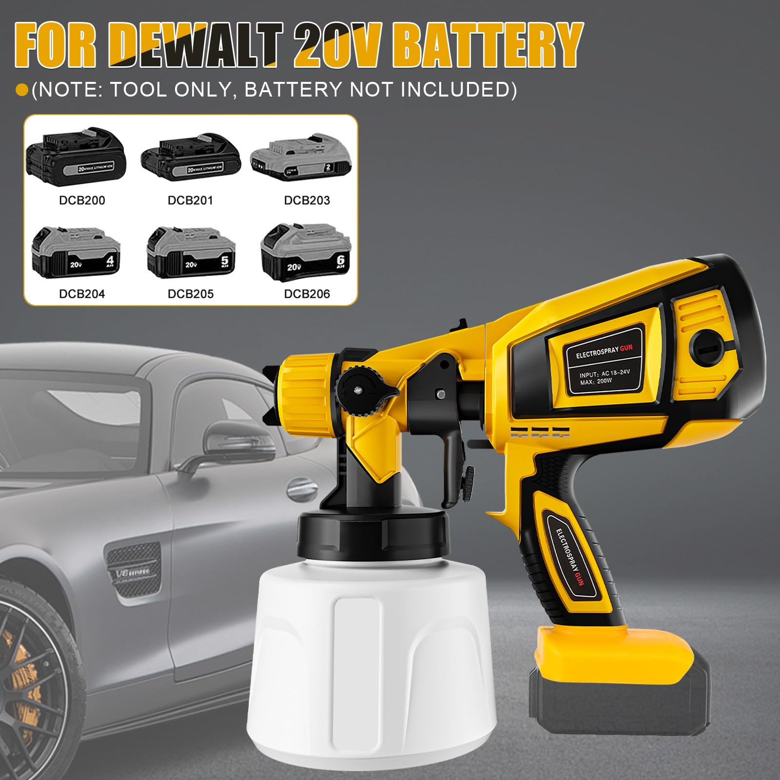 Sistema di Spruzzatura Compatibile Con DeWalt 20 V - Spruzzatore a Batteria Con Contenitore da 1000 ml, 5 Ugelli, 3 Modelli di Spruzzo, Spazzola per la Pulizia, Guanti