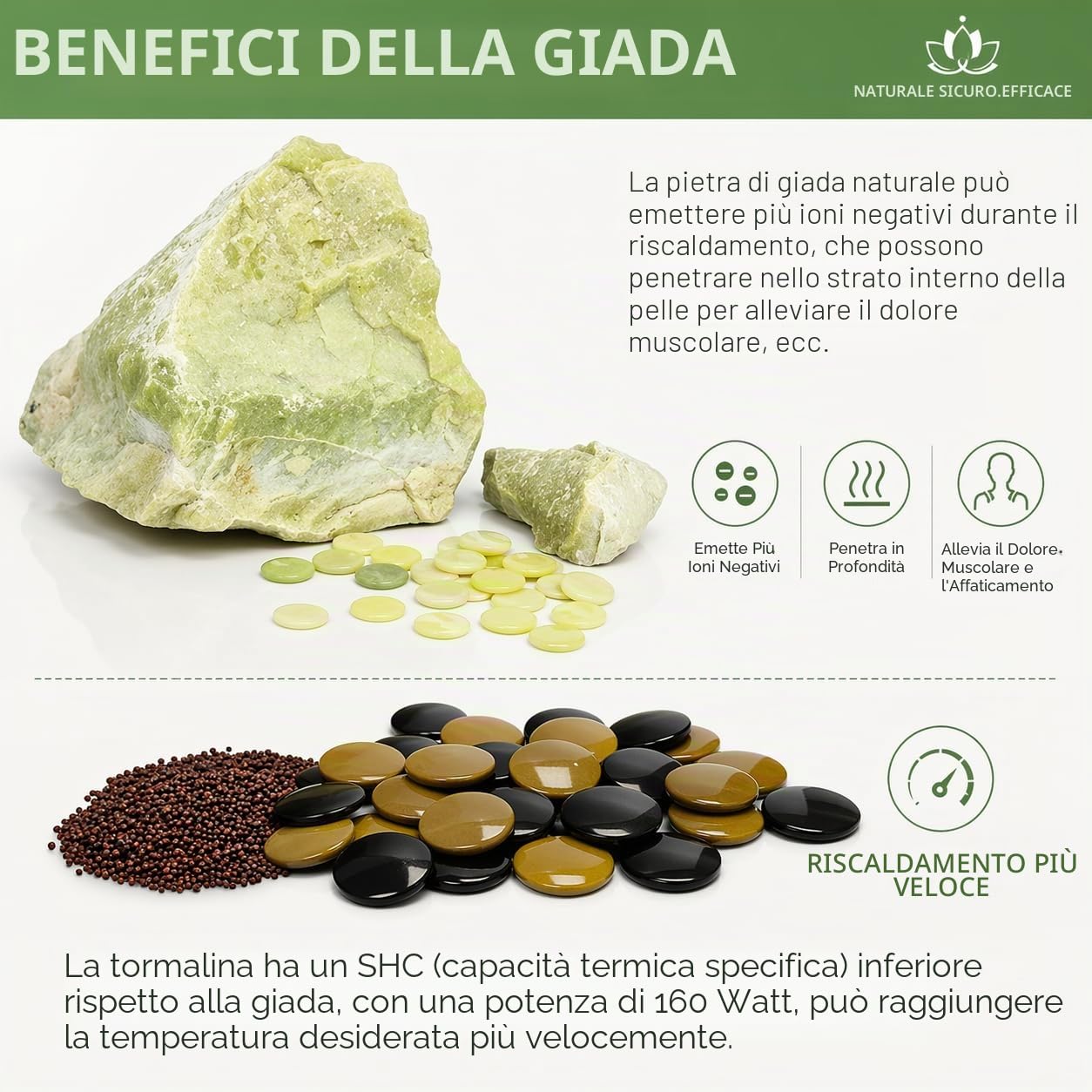 Jade - Tappetino riscaldante a infrarossi lontano con tormalina e ametista, tappetino termico in cristallo biologico con controller intelligente e spegnimento automatico, per alleviare il dolore di