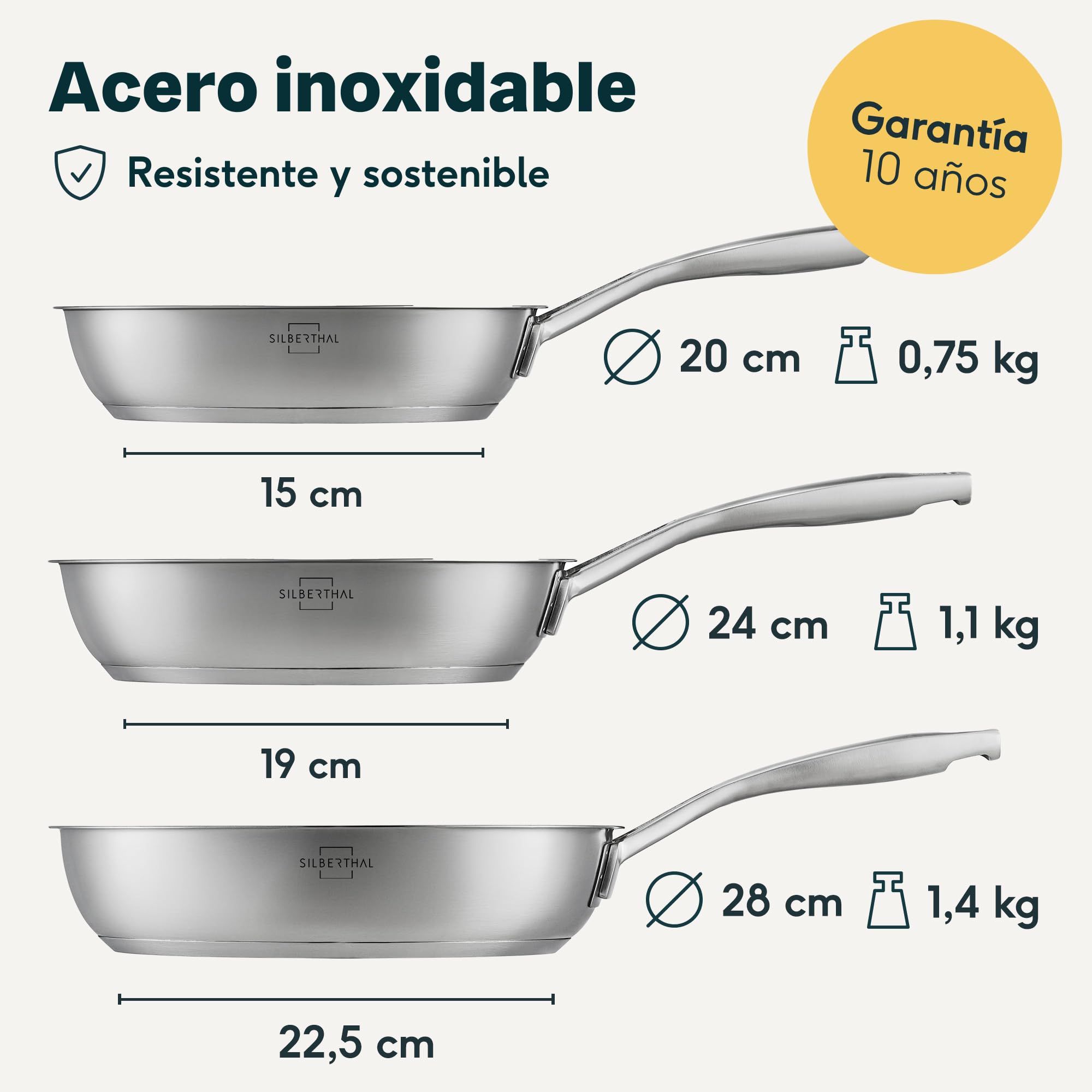 SILBERTHAL Sartenes Acero Inoxidable 20 24 28 cm Sin Antiadherente 18/10 | Gas, horno y vitrocerámica hasta 400°C, triple fondo para calor uniforme, sin PFOA y PFOS, para una cocina sana, apta