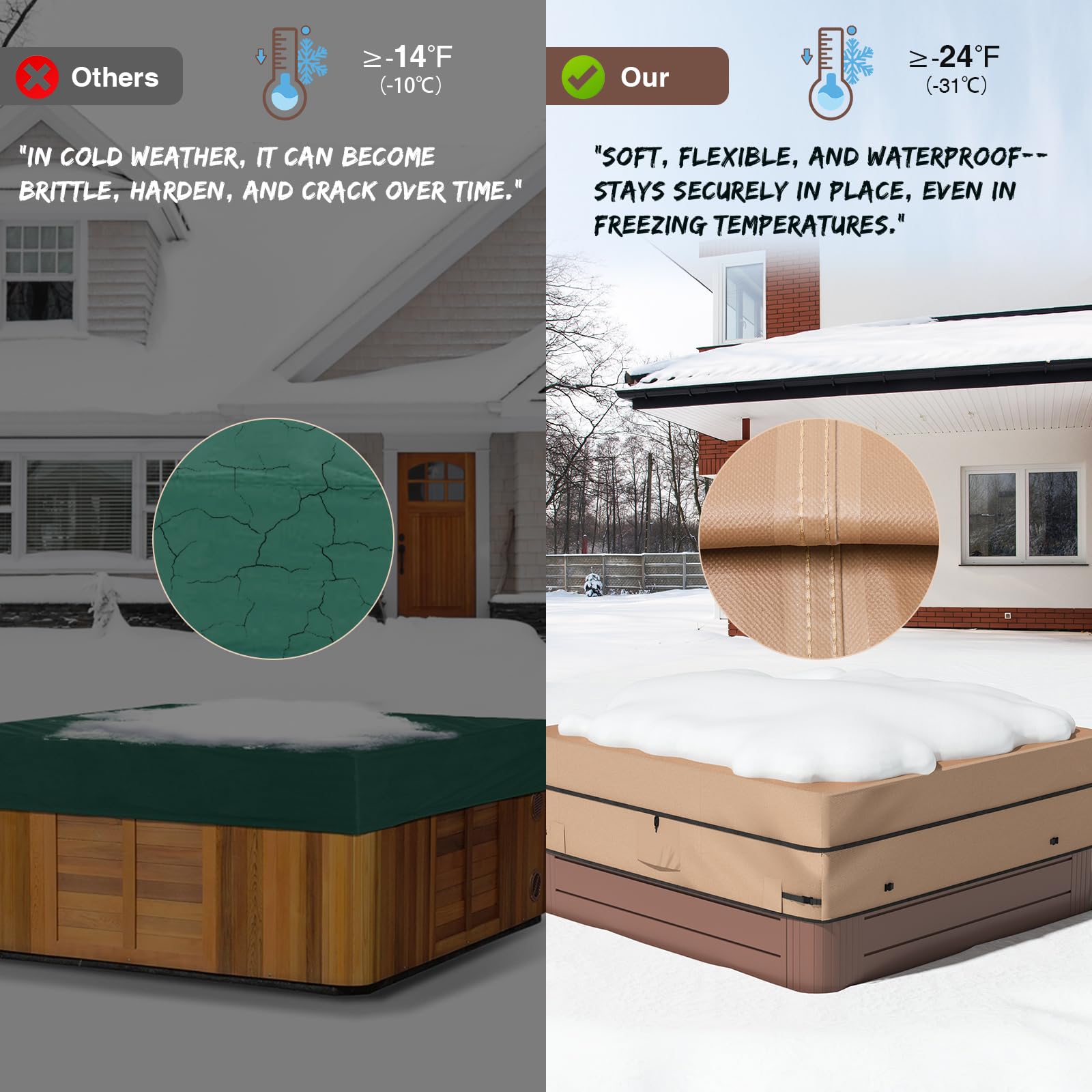 MIXC - Funda Protectora Cuadrada Impermeable para Jacuzzi de Exterior (228,6 x 228,6 cm, 225,4 x 223,5 cm o 221,6 x 221,4 cm)