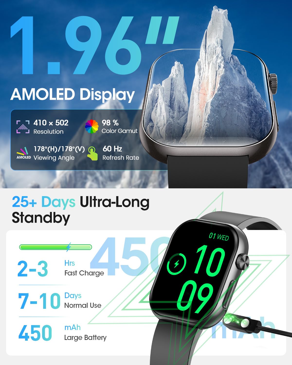 Reloj Inteligente Salud Hombre con ECG/HRV/IMC, 1.96" AMOLED Pantalla Negro | Presión Arterial, 24H Frecuencia Cardíaca, SpO2, Sueño, 140+ Deportes en Interior y Exterior, Temperatura, Android iOS