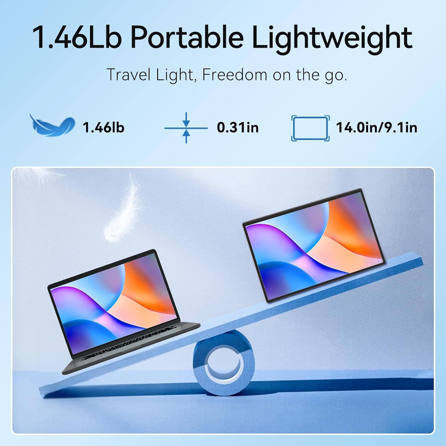 Portable Monitor, 16 Inch FHD 1200P Laptop Screen Extender with Detachable Kickstand & Speakers, Plug&Play, USB-C HDMI IPS Travel Monitor for Laptop/Computer/Phone/Windows/Mac/Android/Switch/PS4
