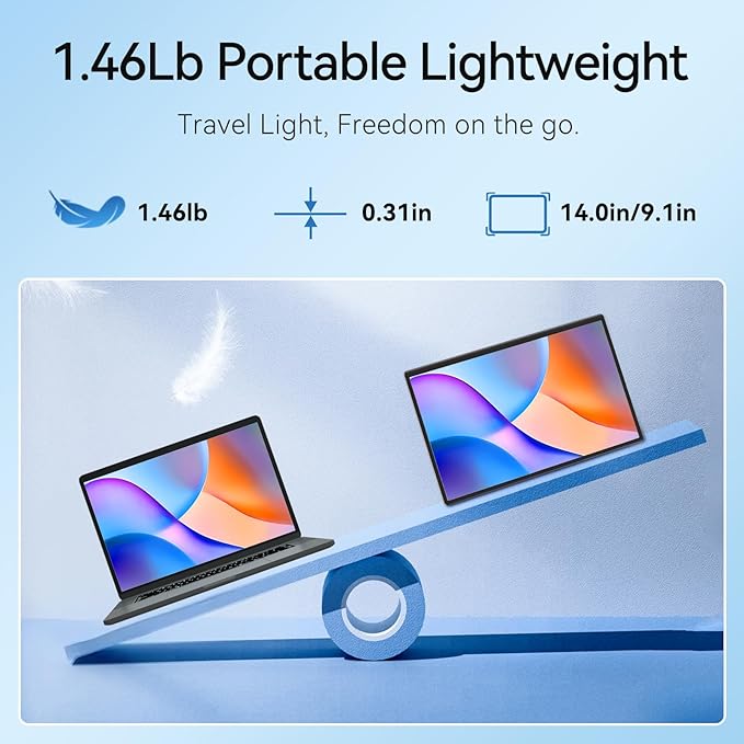 Monitor Extensor 16 FHD IPS miniatura 3