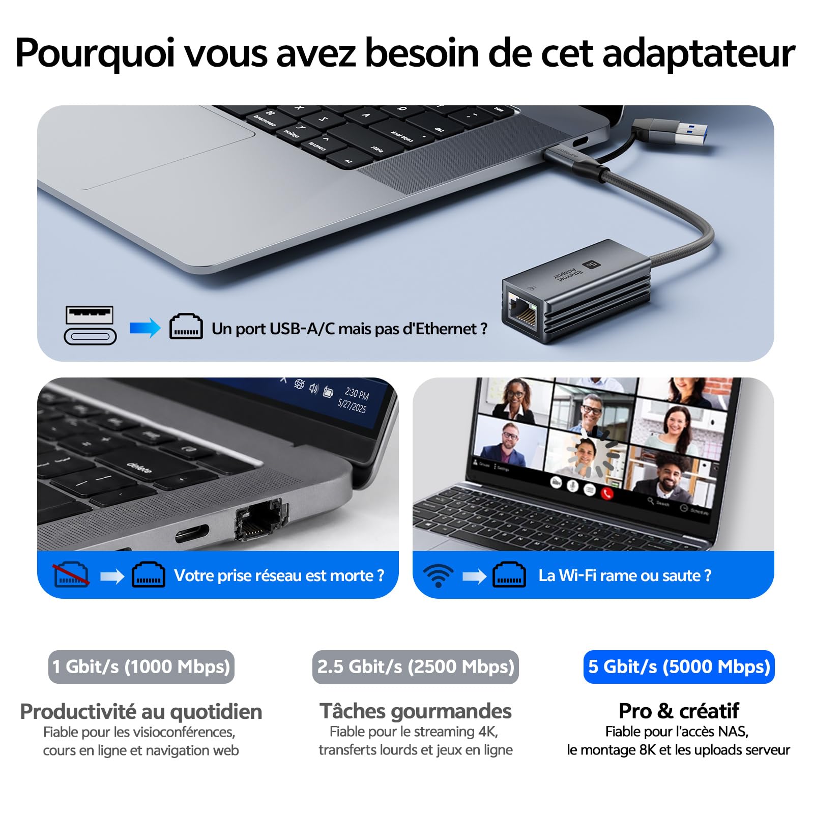 5G Adaptateur USB3.0 vers Ethernet, USB-C vers RJ45 Réseau LAN | USB-C/USB-A | Aluminium & Tressé | Windows, macOS, Linux, Android | pour NAS, PC, MacBook, XPS, Surface | Plug & Play