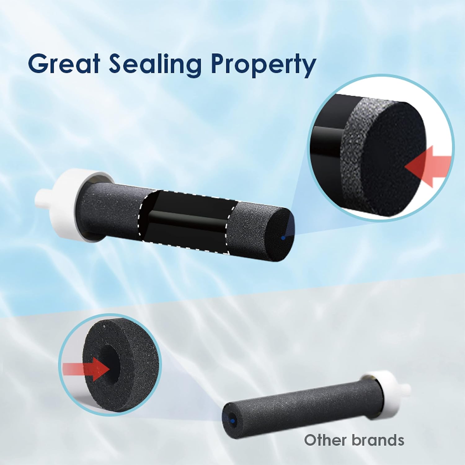 Waterdrop Water Bottle Filter, Replacement for Brita® BB06, Brita® Hard Sided and Stainless Steel Bottle Filter, 10 Count - Image 2