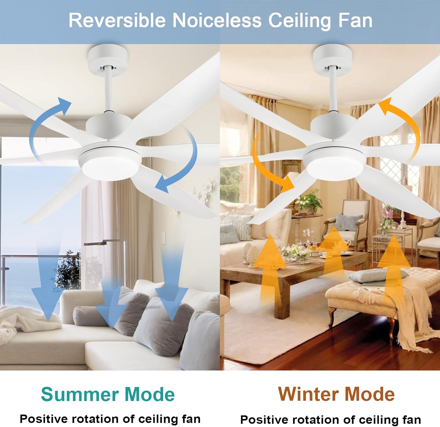 Diagram illustrating summer mode with downward airflow and winter mode with upward airflow