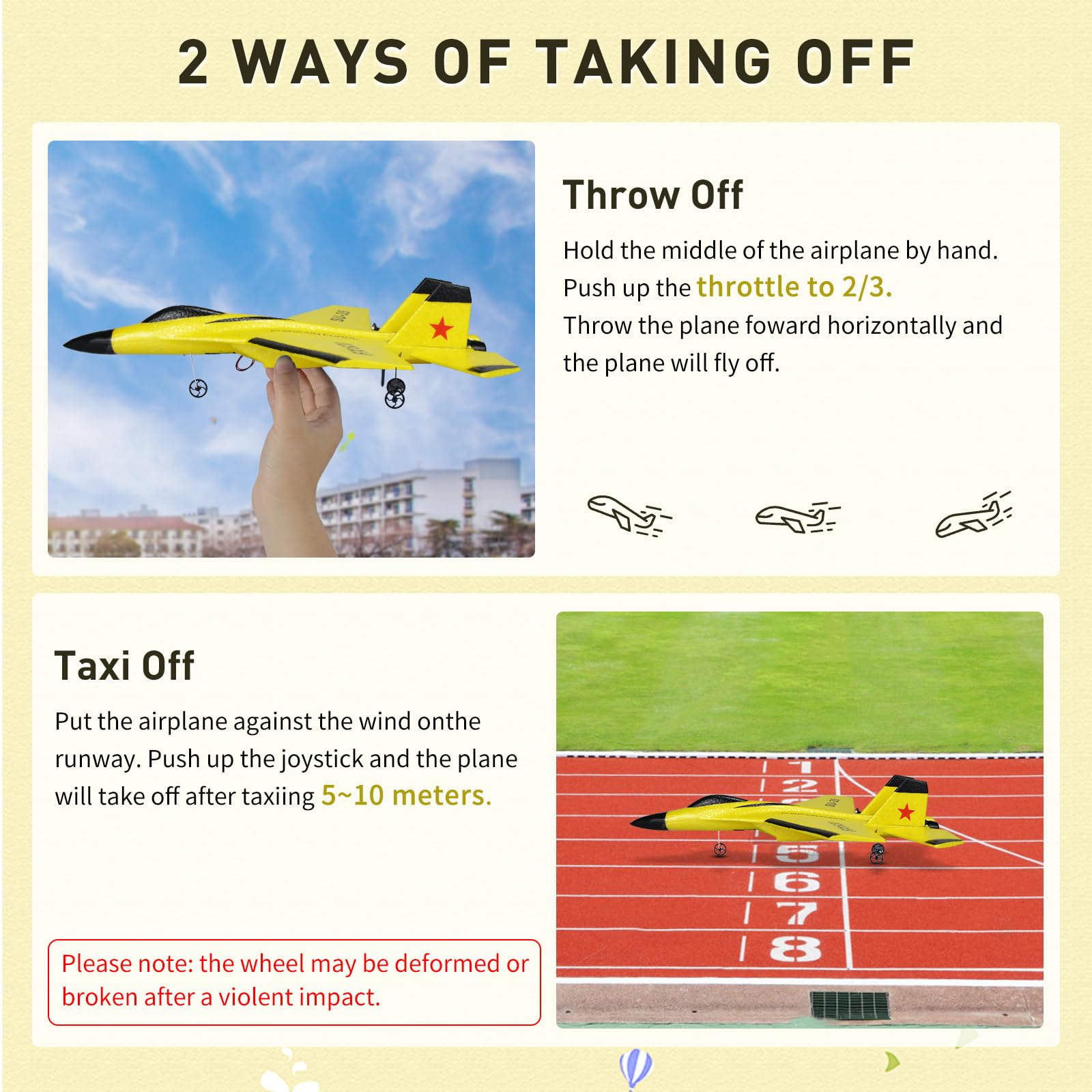 F16 Aeroplano Telecomandato Amazon Aereo Rc FTJKGH 2CH Aereo