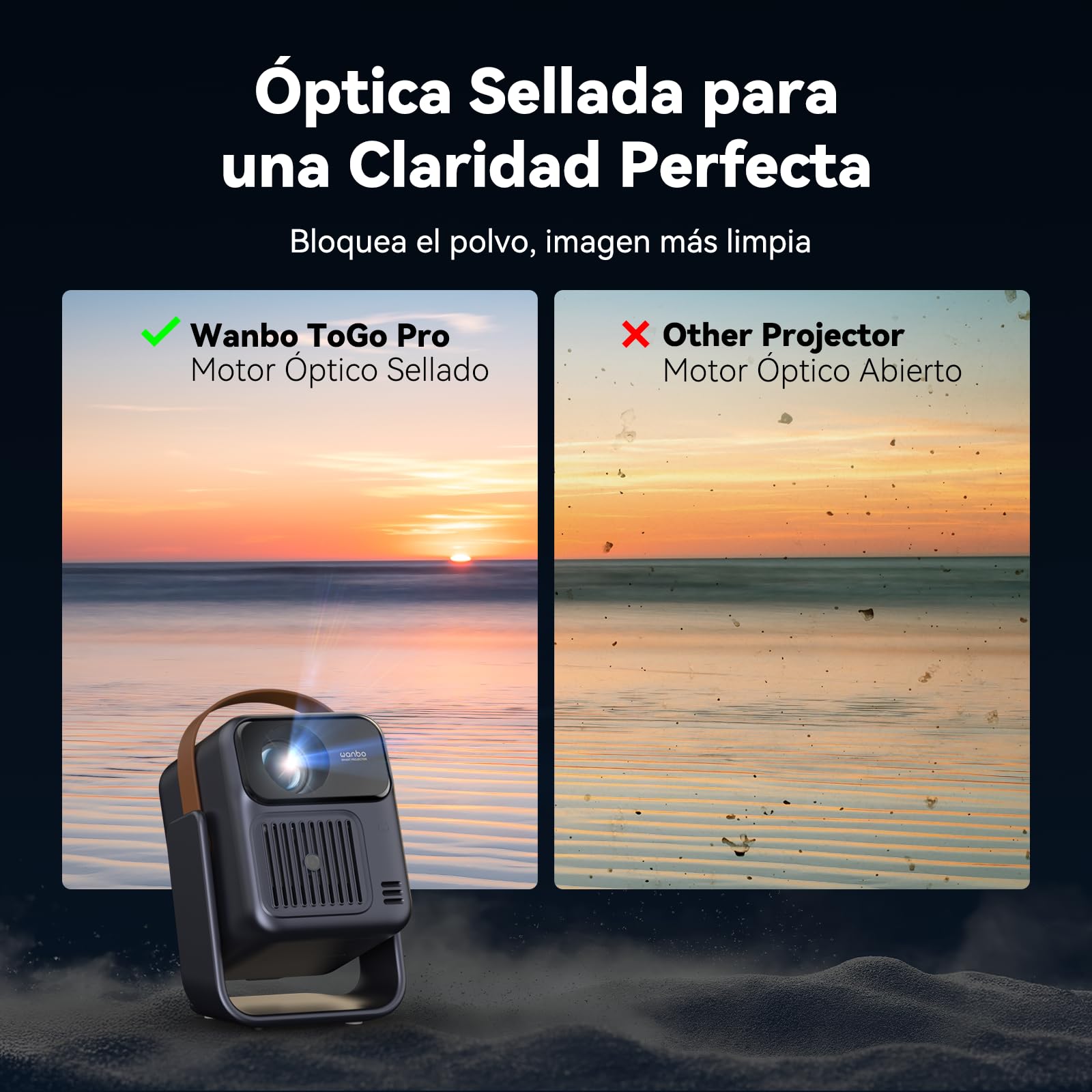Wanbo Togo Pro Proyector Portátil con Batería 3,5 h Integrada, Google TV, 1080P Full HD, 500 ANSI, WiFi, Bluetooth, Auto Focus, Keystone, Rotación 360°, 27dB Silencioso para Cine en Casa y Camping