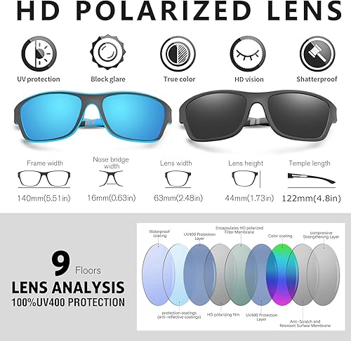 Miniatura 2 de KUGUAOK Gafas de sol deportivas polarizadas para hombres, para conducir, ciclismo, pesca, gafas de sol 100% con protección UV