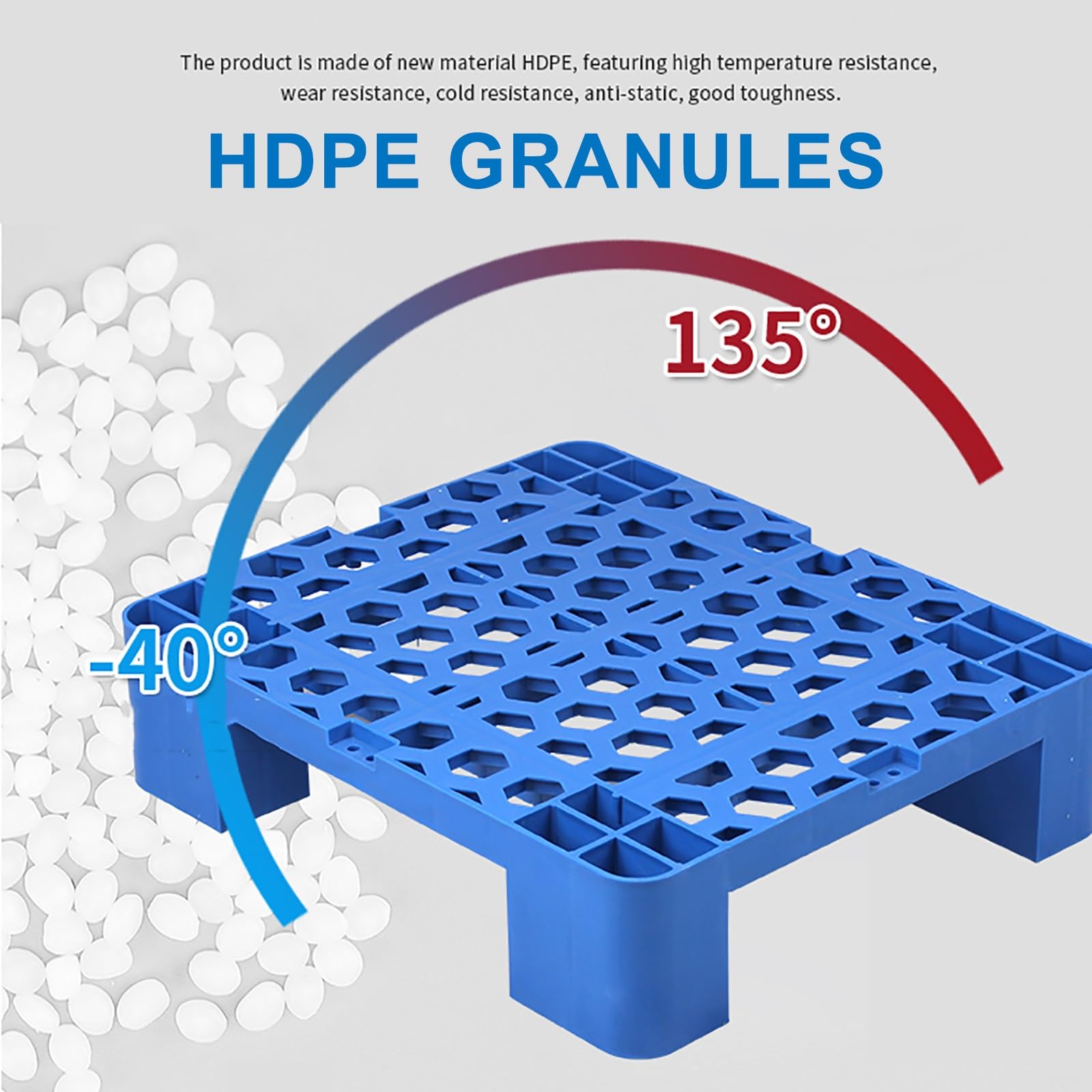 Pallet in plastica – Design leggero ad incastro con griglia traspirante per una conservazione efficiente in garage, cucine e cantine, ideale per uso interno ed esterno