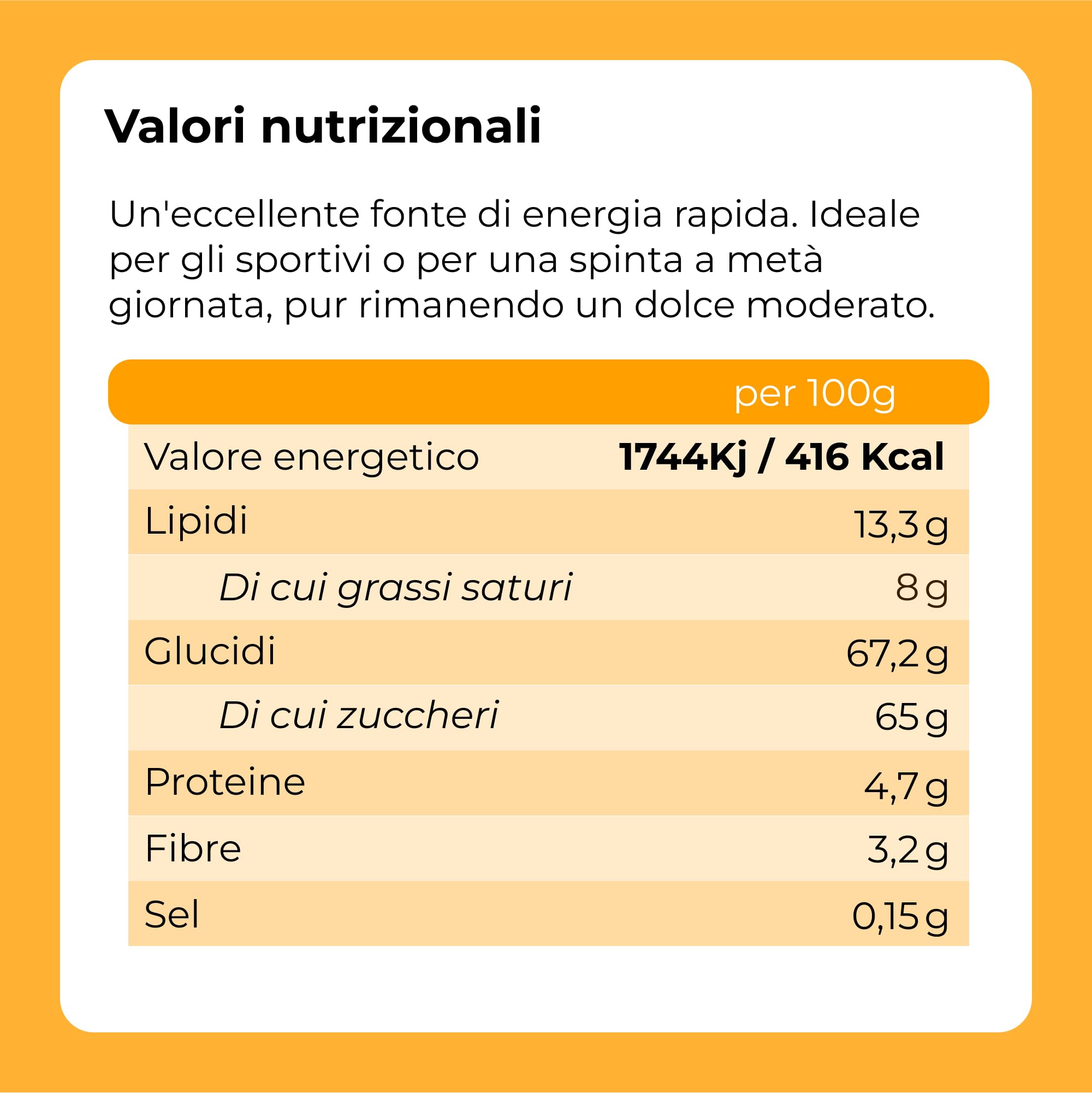 Uvetta Ricoperta Di Cioccolato Fine Al Latte [1kg]. Uvetta Al Cioccolato Squisita E Di Prima Qualità, Frutta Secca Coperta Da Cioccolata Con Sacchetto Salvafreschezza, Uva Di Grosso Calibro - Dorimed