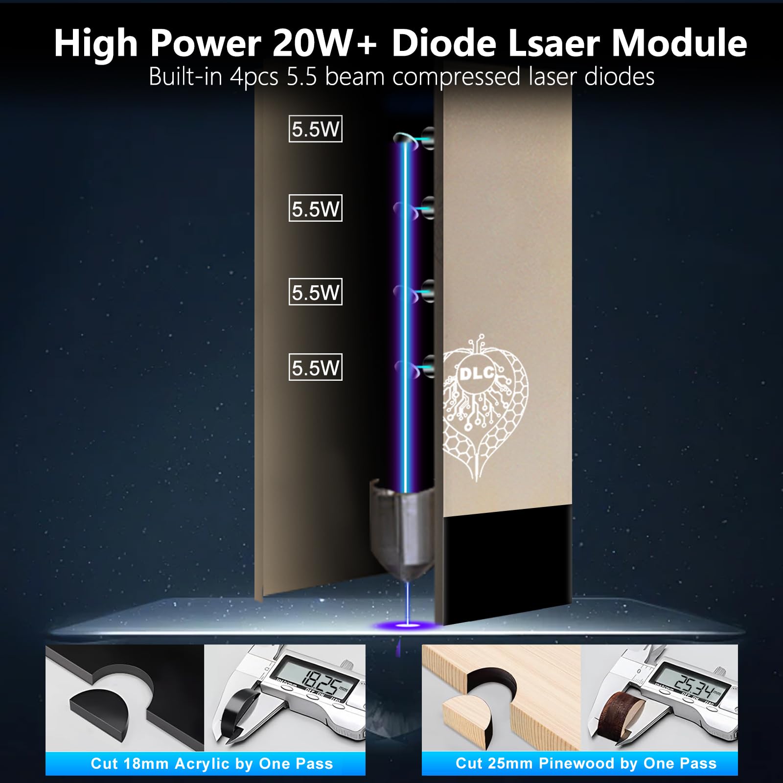DLC - 120W Laser Engraving Cutting Module with Air Assist 20W20000mW Output PowerBuilt-in FACCompressed Spot CNC Carving DIY Laser Master for Laser Cutter Laser Engraver Machine - Class 4 product thumbnail 5