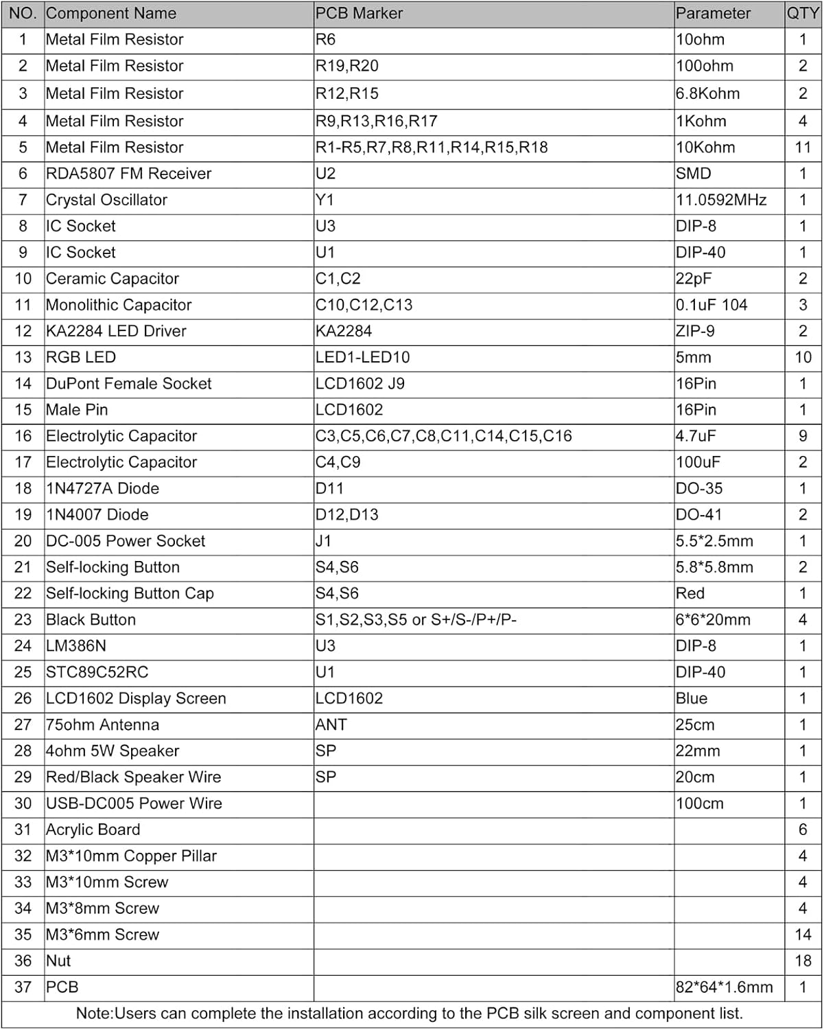 Table listing components by number, name, PCB parameter, and quantity.