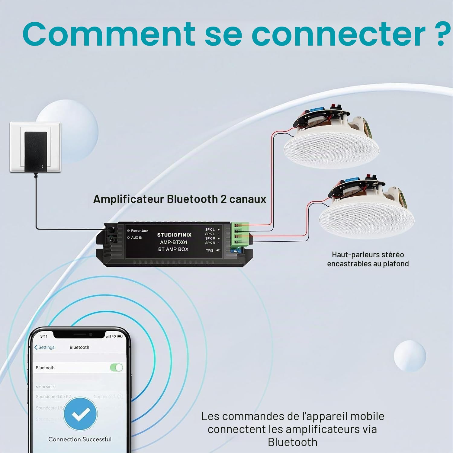 STUDIOFINIX Enceintes Bluetooth encastrées pour intérieur, cuisine, cinéma maison, chambre, bureau, terrasse couverte 16,5 cm 300 W (2 haut-parleurs)