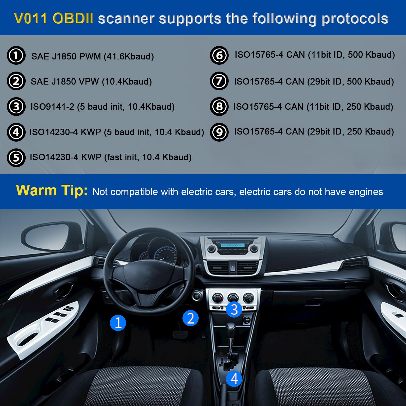 Amazon.com: OBD2 Scanner Bluetooth 5.4 for iOS and Android, Live
