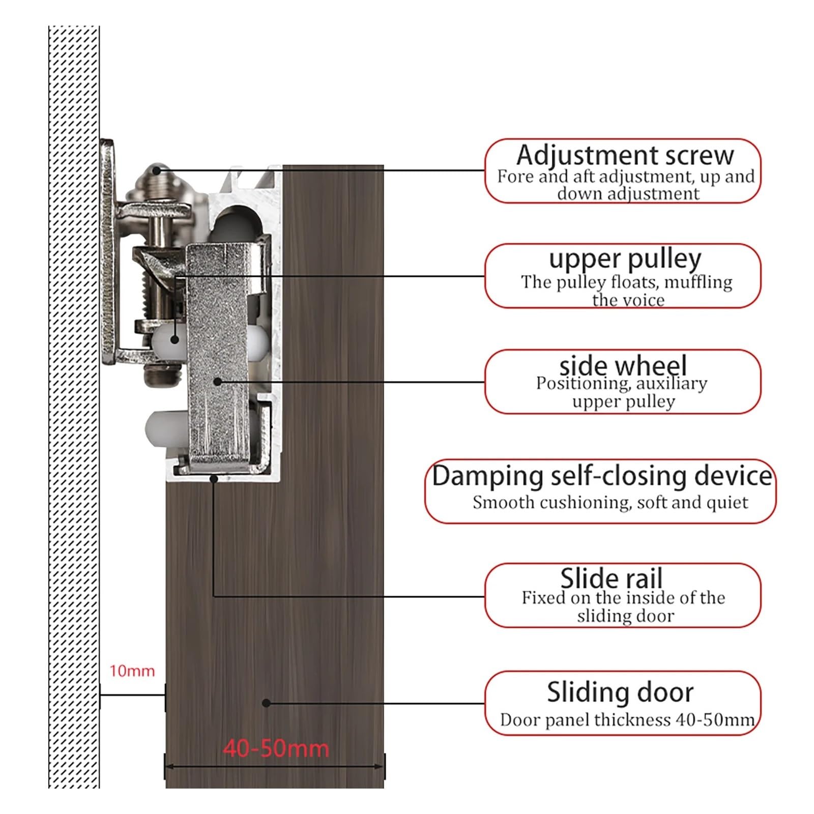 Riel deslizante de cajón, riel amortiguador bidireccional para puerta de baño, accesorios de hardware de madera