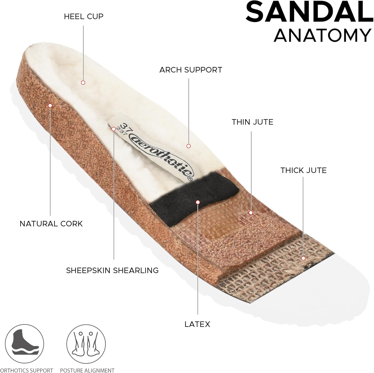 AEROTHOTIC Genuine Leather Fur Lined Clogs for Women with Arch Support Memory Foam Soft Cork Foodbed All-Day Wear Casual Comfort Potato Shoes Mules - Image 4