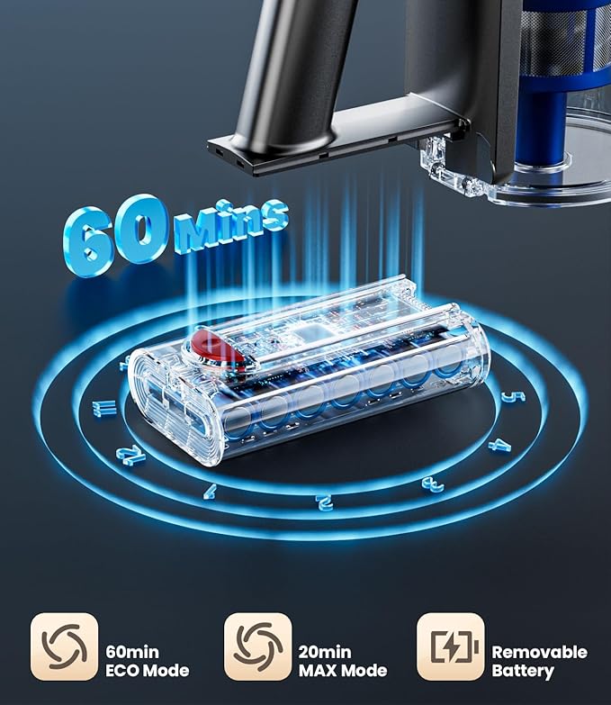 Aspiradora Inalámbrica Escoba 40KPa Filtro HEPA miniatura 5