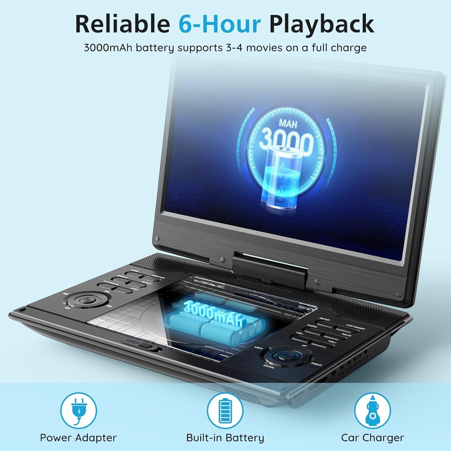 13.5" Portable DVD Playe with 11.6" Screen & Headphones,About 5H Battery,Car DVD Player with Headrest for Kids and Car,Remote Control,Dual Speakers,Region Free,Support Sync TV/USB/SD/AV (11.6)