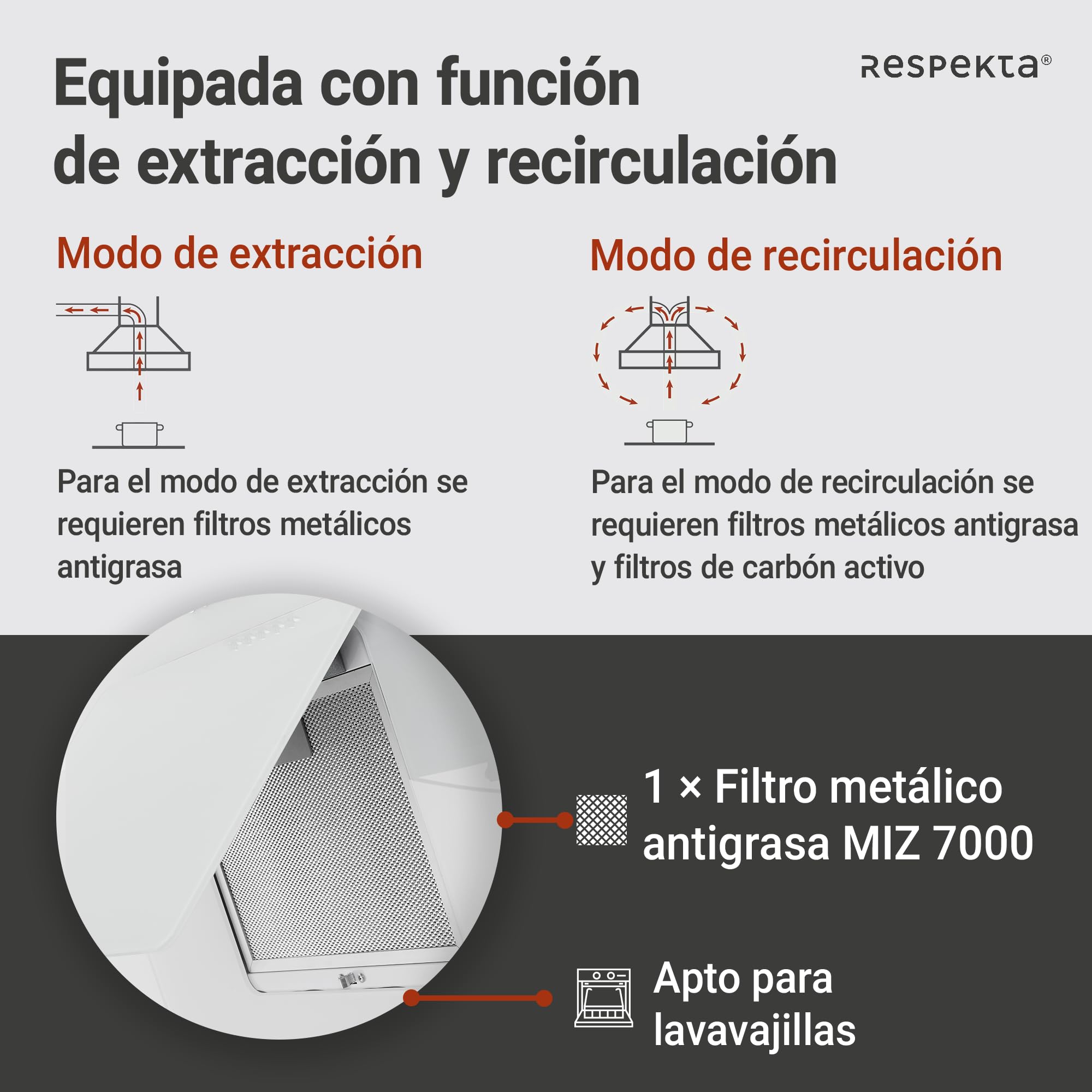 Respekta campana extractora 60 cm sin cabeza | campana aspiradora inclinada | carcasa de metal con pantalla de cristal en blanco | funciones escape y recirculación | CH21060WBZ | A | 55-62 dB
