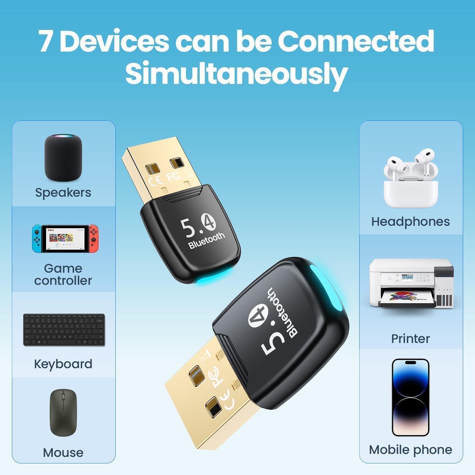 NEUTYPECHIC Adattatore Bluetooth per PC, Bluetooth USB 5.4 per Laptop/Tastiera/Mouse/Tablet/Cuffie/Telefono, Chiavetta Bluetooth per Windows 8.1/10/11, Collega e Usa, Collega 7 Dispositivi