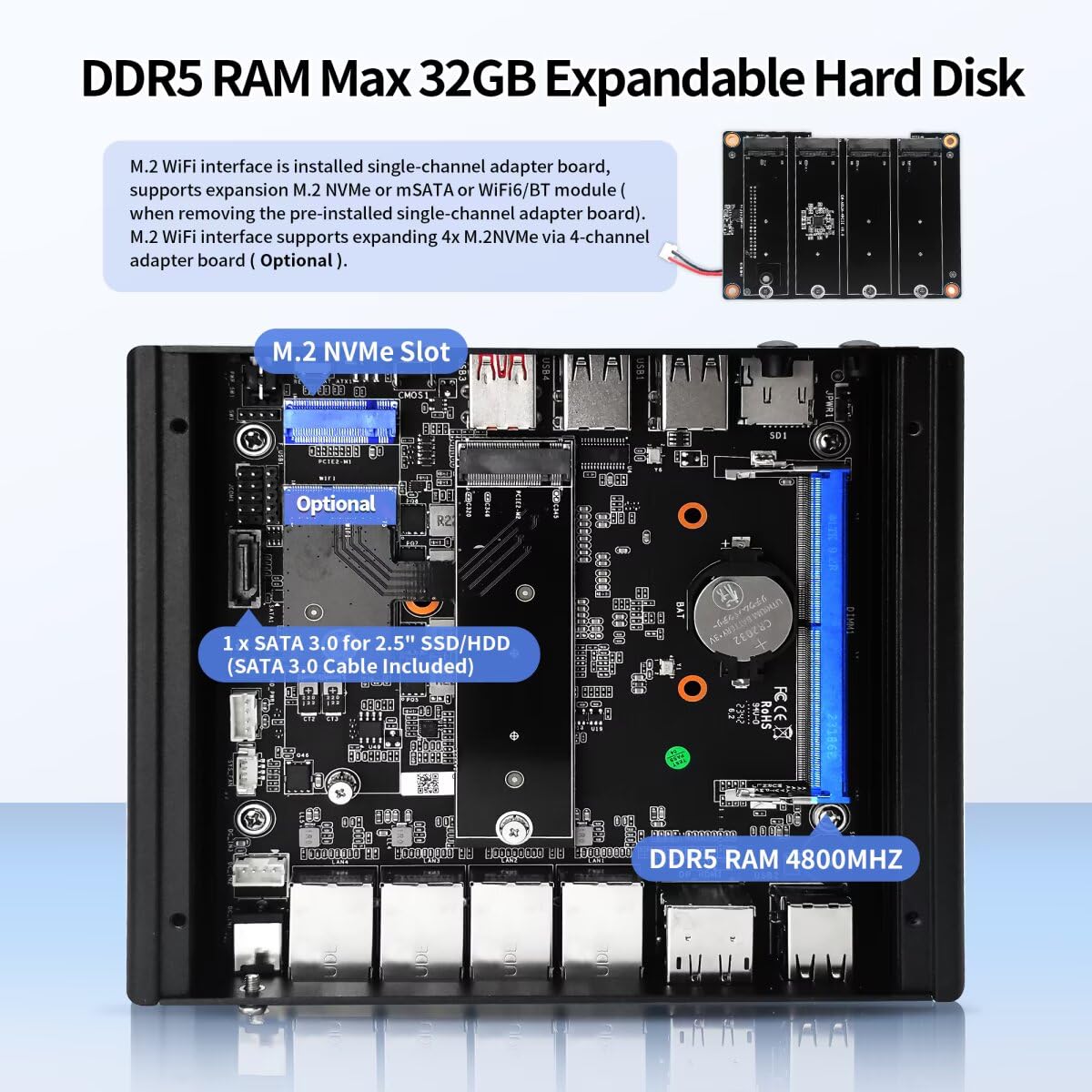 N150 Mini PC Firewall Fanless (up to 3.6GHz), 4 x 2.5GbE I226-V LAN Micro Appliance Hardware Computer DDR5 Barebone, Windows, OPNsense,Dual Display, AES-NI