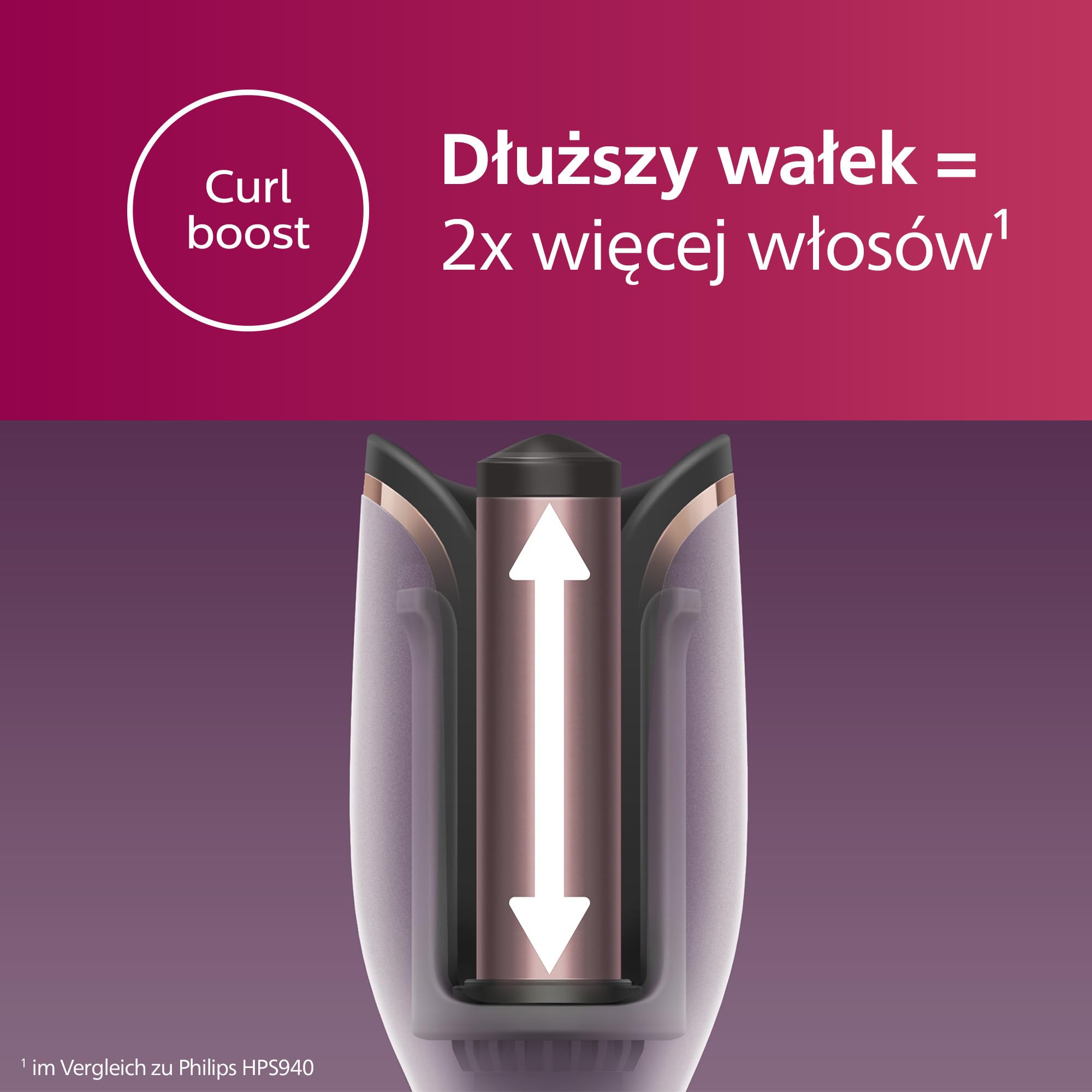 Philips Lokówka Auto Curler z serii 8000 z technologią MoistureProtect, 27 różnych opcji stylizacji, biała, model BHB878/00
