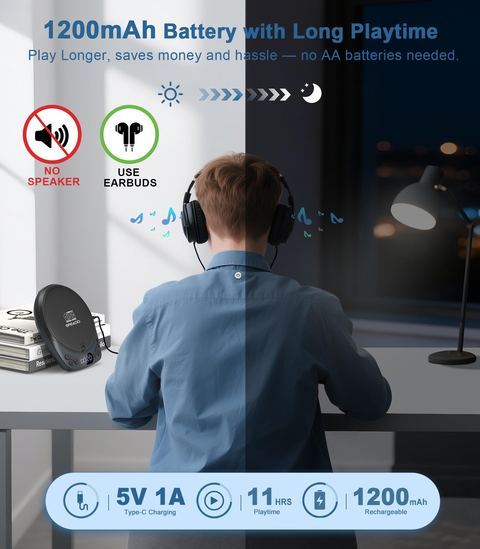 Lecteur CD portable avec écouteurs, lecteurs CD Discman rechargeables pour la maison et la voiture, petits lecteurs CD avec 60 secondes anti-saut, prend en charge CD/MP3/WMA/carte TF/AUX/rétroéclairé