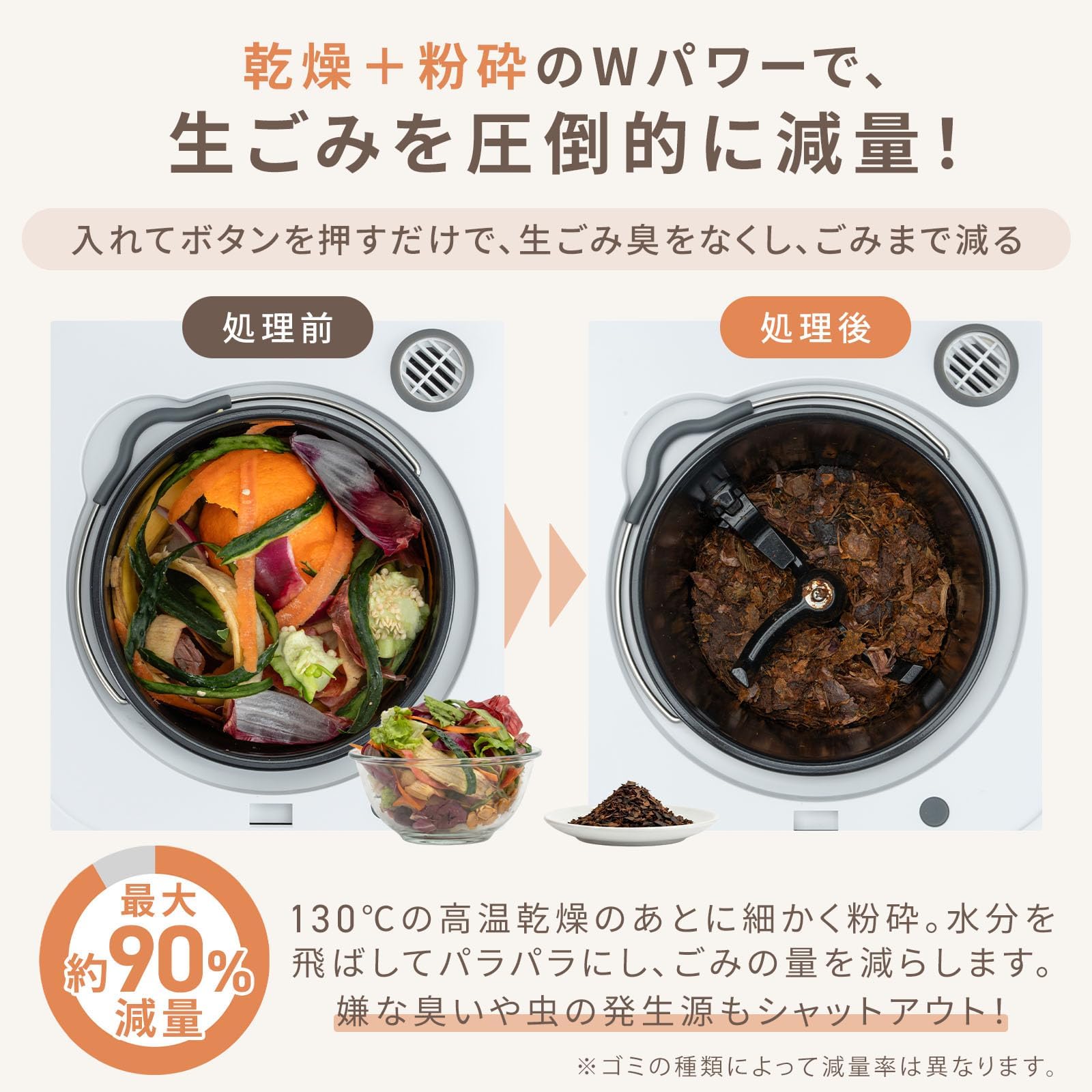 生 ゴミ 乾燥 機