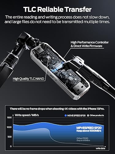 Miniatura 5 de MOVE SPEED SSD externo de 2 TB, 2100 MBs TLC Transferencia confiable SSD portátil con USB 3.2 Gen2x2 + tipo C, unidad USB genial para
