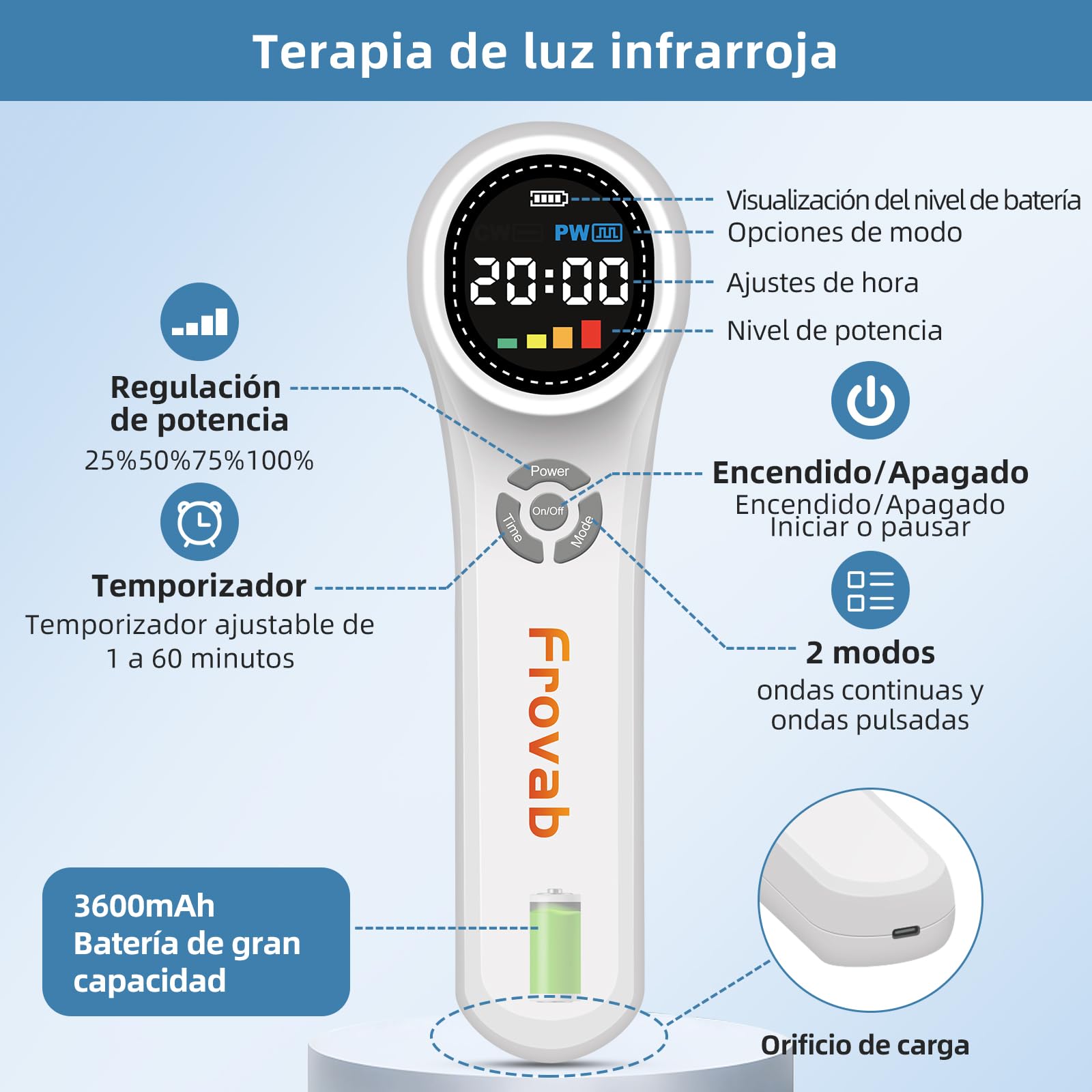 Terapia de Luz Infrarroja 4x980nm 4x810nm 16x660nm para aliviar el dolor