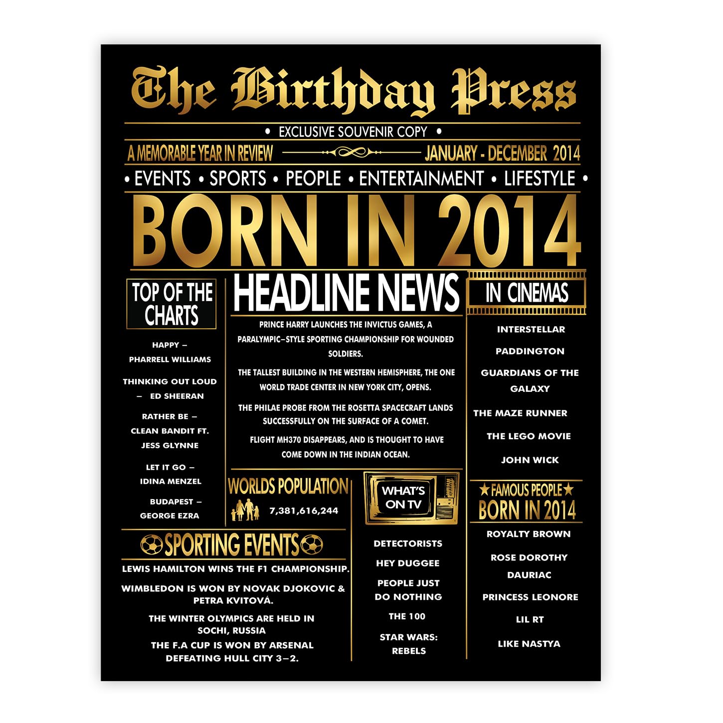 Stuff4 Gold 12th Birthday Poster Unframed, Golden Born In 2014 Newspaper