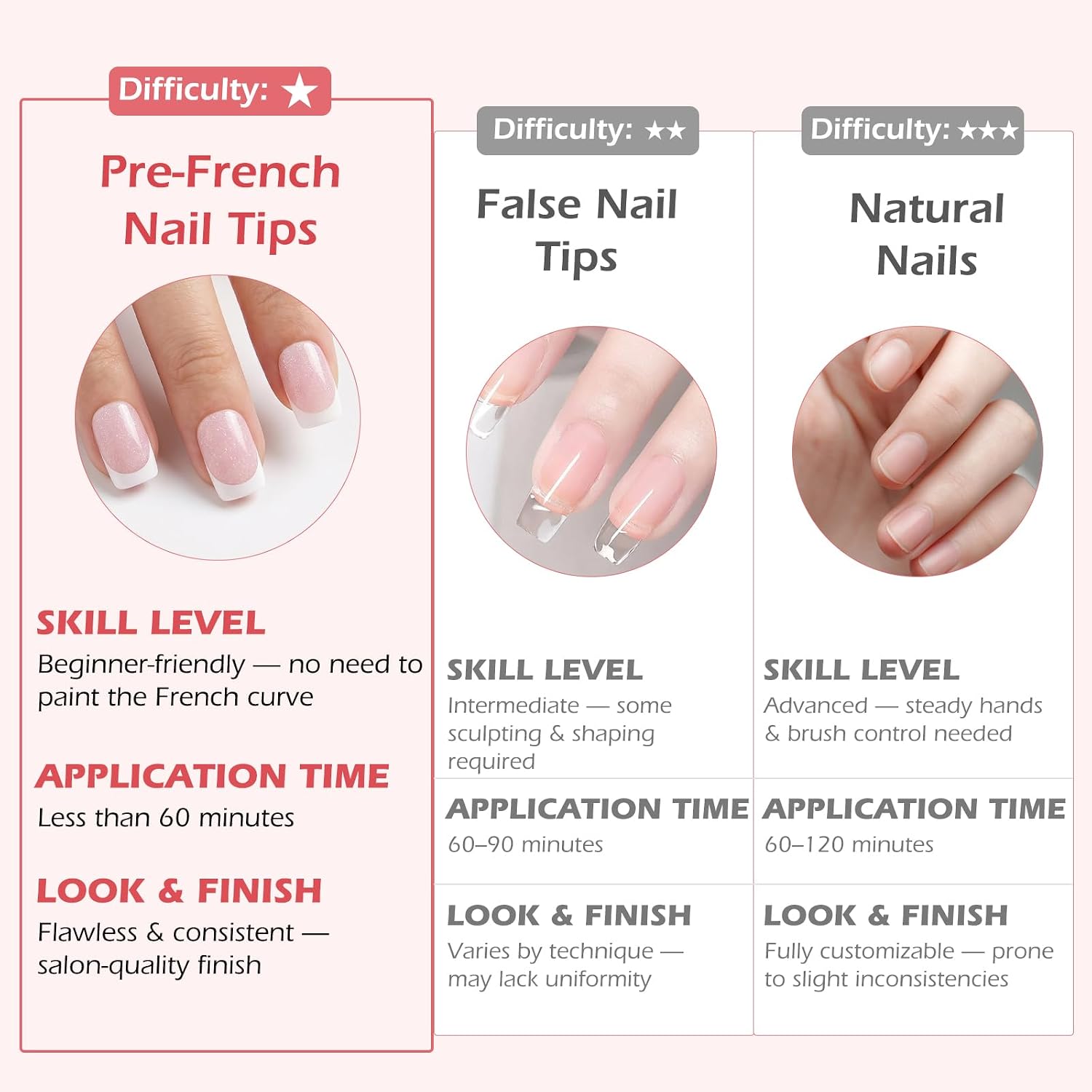 Medium Square Press On Nails Pink Shimmer French Tip - 160 Pcs Full Cover Fake Nails, 16 Sizes, Thick Sturdy, Glue Not Included, Salon Quality DIY Manicure for Women Daily Prom