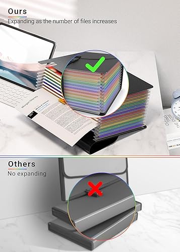 Miniatura 6 de Carpetas de archivos expansiblesorganizador de archivos de acordeóncaja de archivos portátil, carpeta de archivos expandible de 13 bolsillos con asa