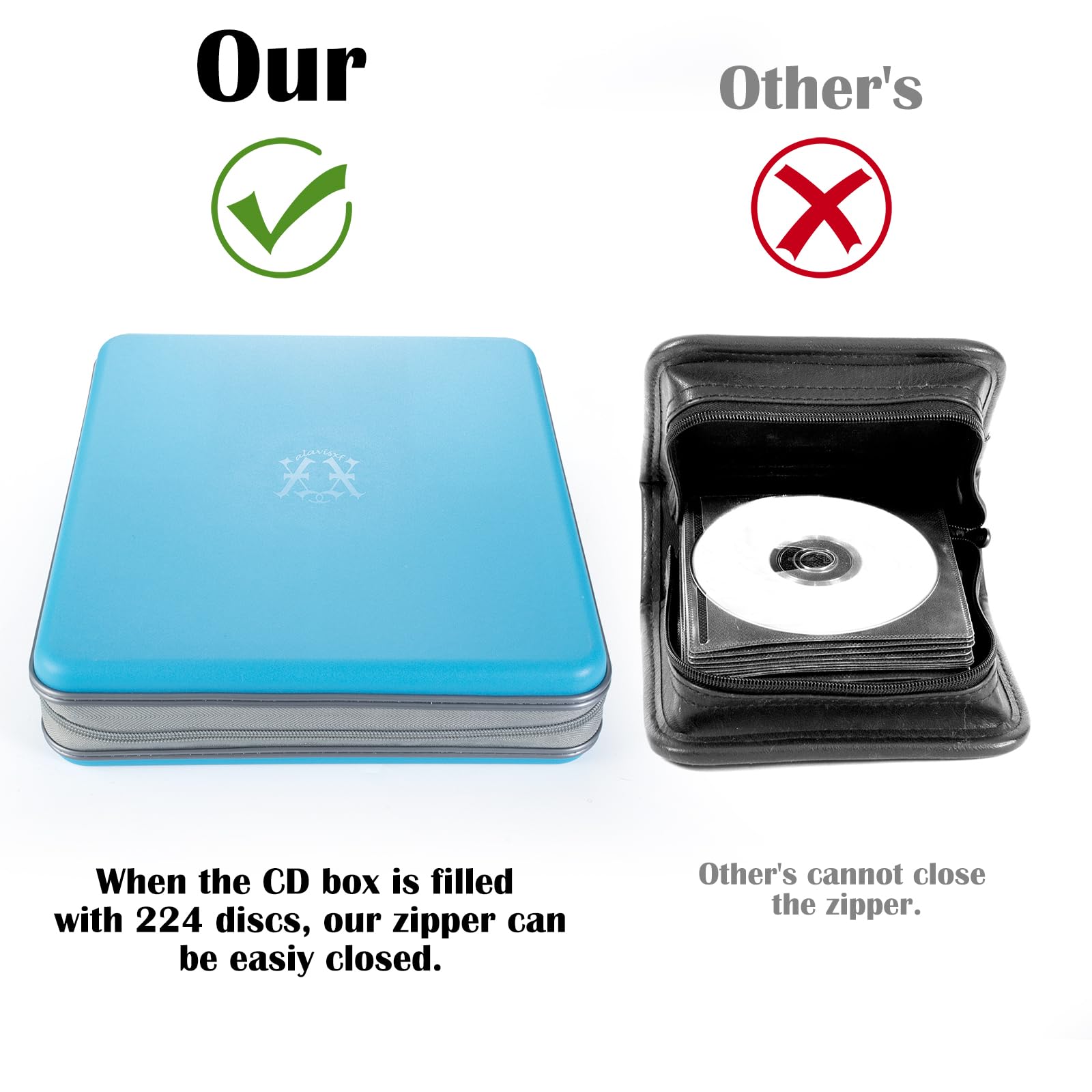 alavisxf xx Custodia per CD, 224 pezzi, in plastica rigida, portatile, di grande capacità, per auto, casa, viaggi (colore celeste, capacità 224)