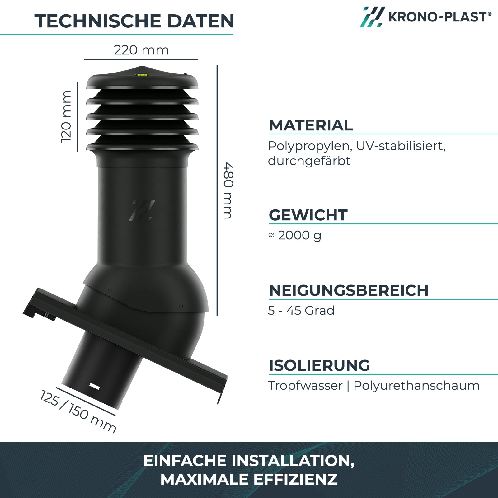 Entlüfterkamin Hivent 125mm mit Isolierung für Betondachziegel Braas Taunus Pfanne - Doppelrömer Dachentlüftung Schiefergrau