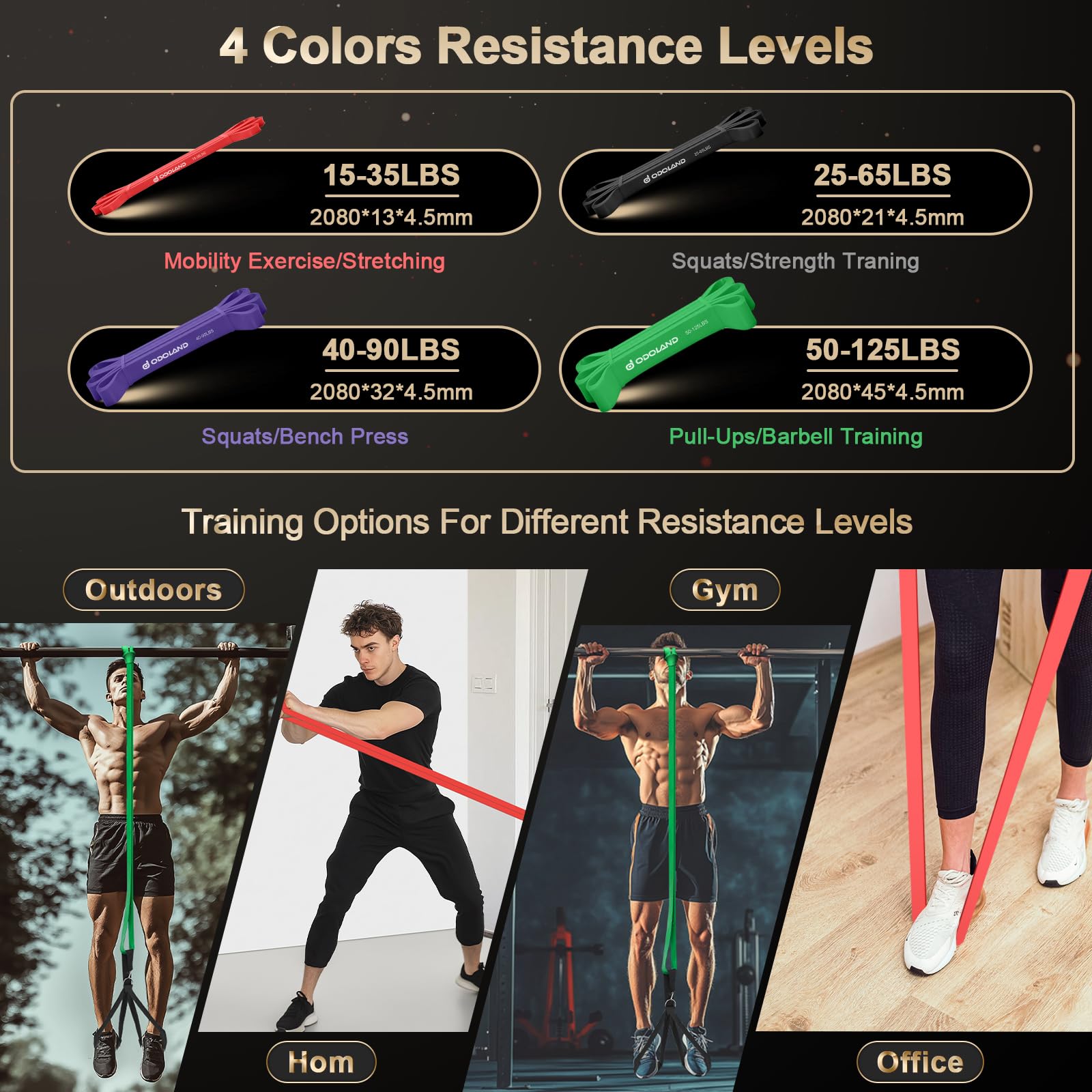 Exercise Bands Odoland Pull Up Assist Band, Premium Powerlifting