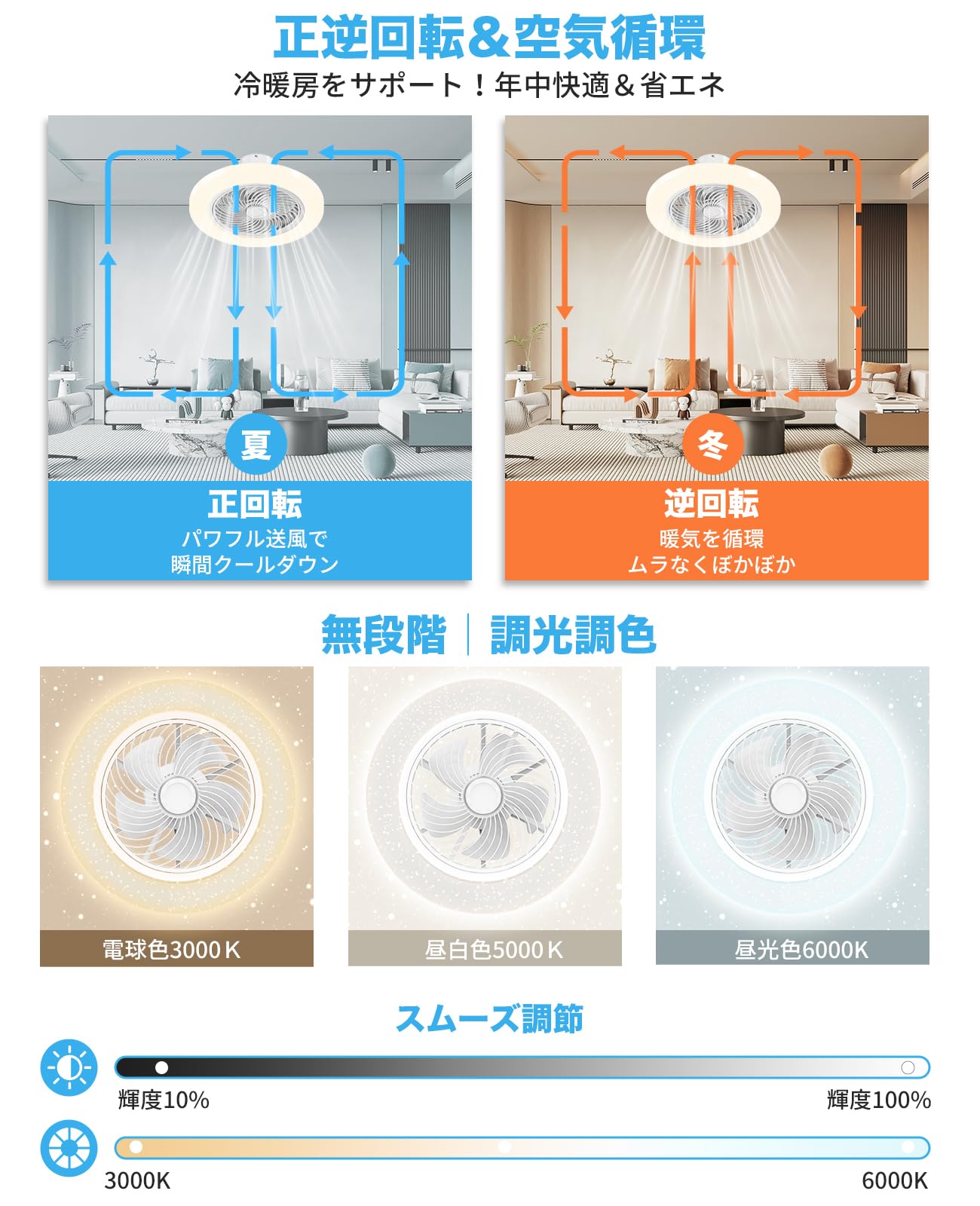 【2025最新 星空効果】シーリングファンライト 天井照明 星空効果 6~8畳 Amazon.co.jp : 【2025最新 星空効果】シーリングファンライト