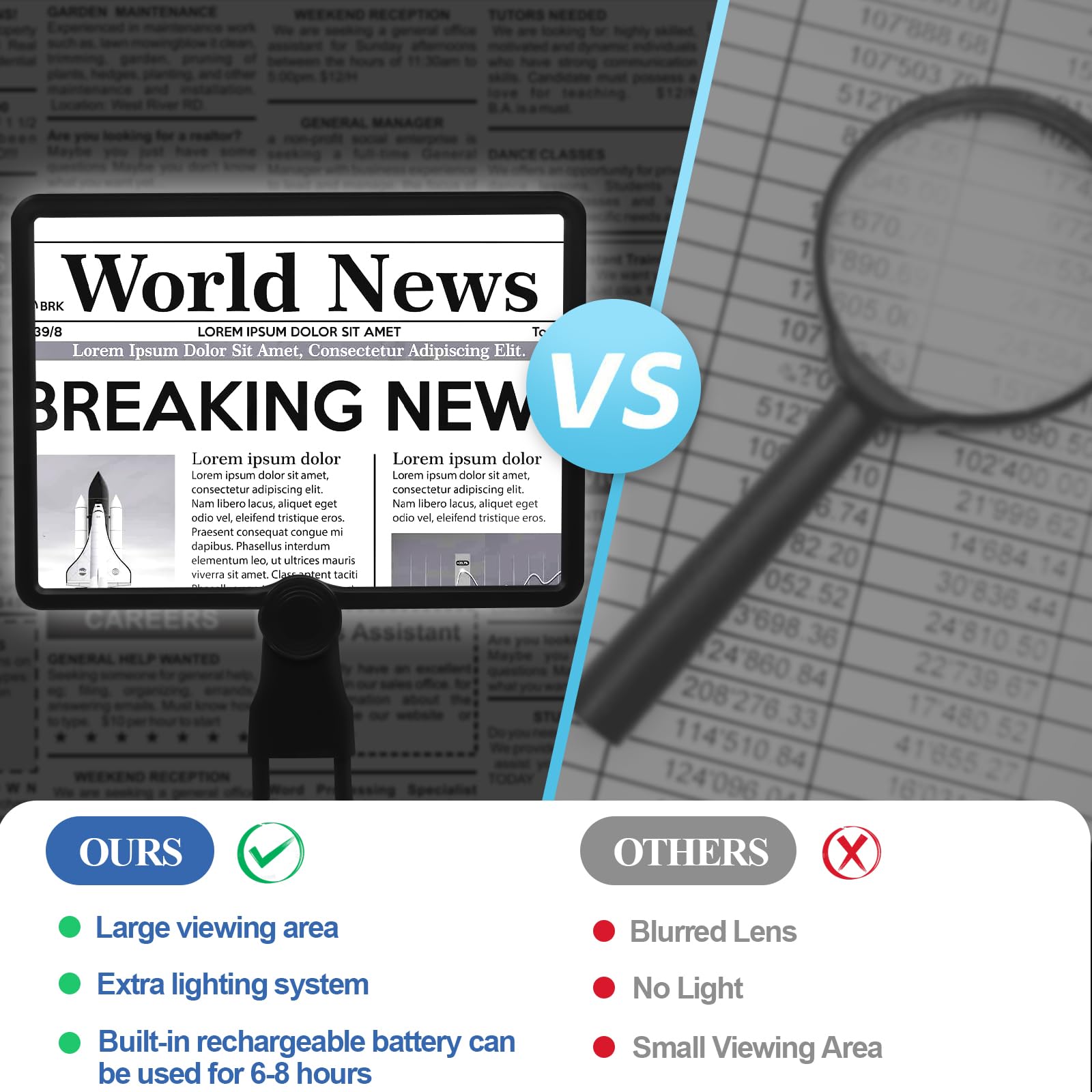 10 lupas grandes para leer con luz, lupa de página completa con brillo ajustable, 50 luces LED para leer, usar el cuello, lupas de lectura para personas mayores, bordado, tejido, baja visión