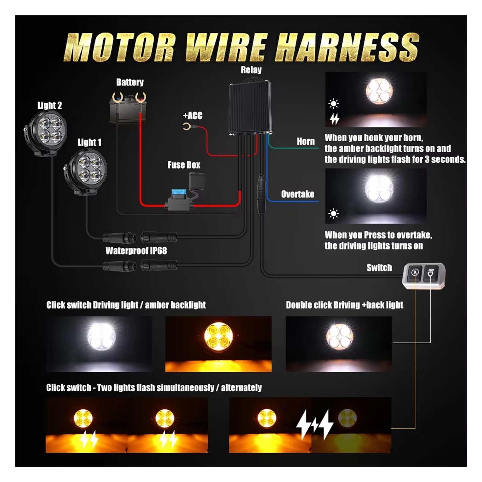 Phare Avant Moto Feux Travail Antibrouillard À LED Stroboscopiques Mark 4 Pouces pour BMW 9-80 V avec Fil LED Phares Avant