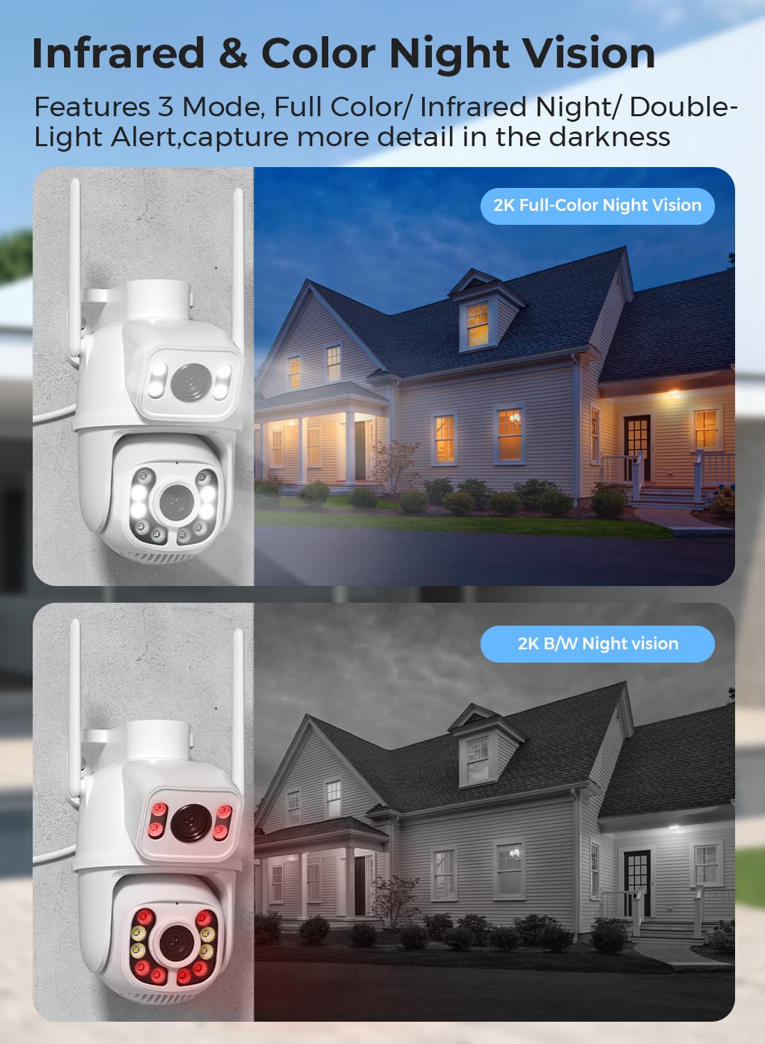 Comparison of 2K Full-Color Night Vision and 2K B/W Night Vision from the ANBIUX A27 camera, showing a house at night. The full-color image is vibrant, while the black and white image is clear but monochromatic.