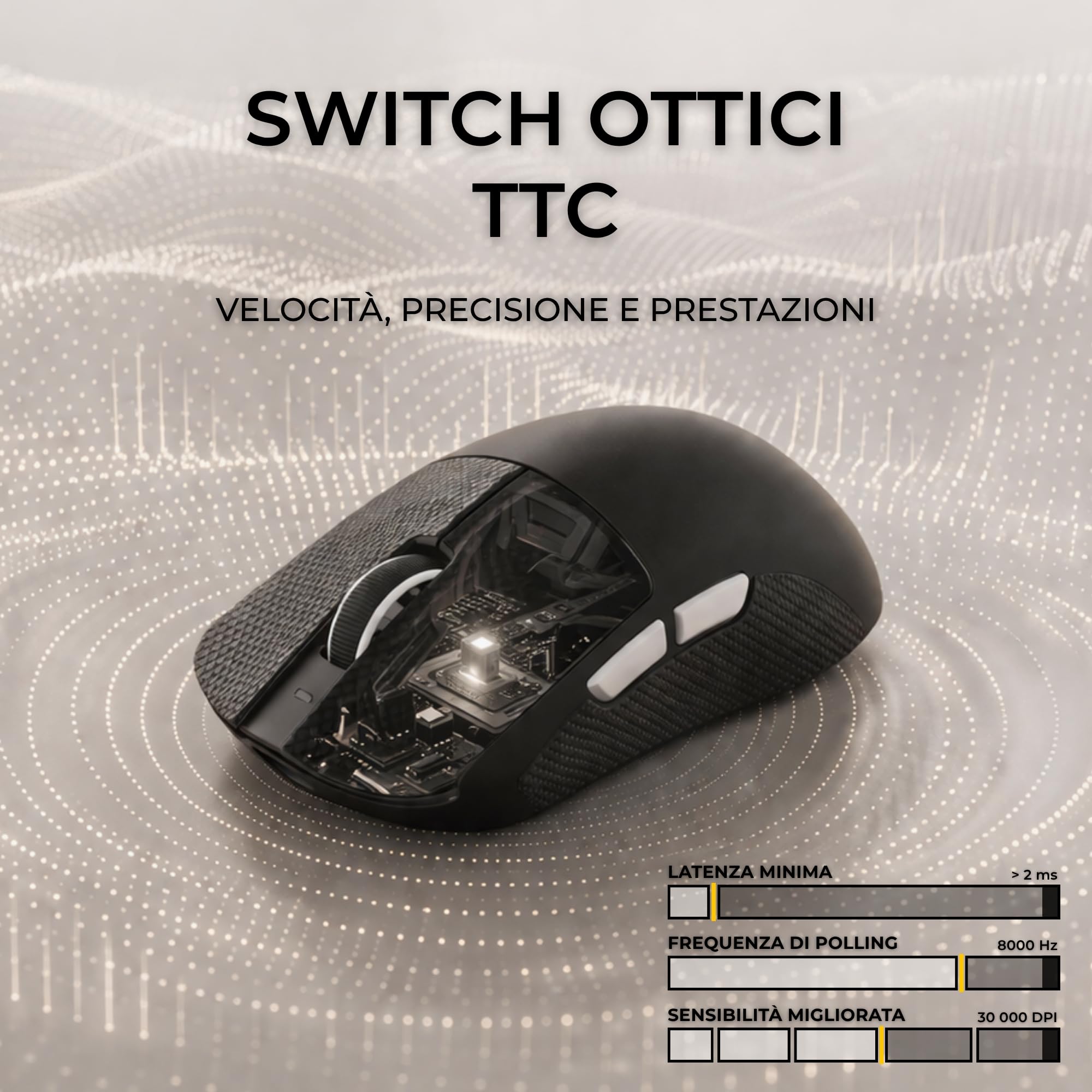 THE G-LAB Kult Elite M150 - Mouse Gaming Sensore Ottico PixArt 3950, 30.000 DPI, 8.000 Hz - Mouse Wireless Tri-Mode 2,4 GHz/Bluetooth/Cablato - 200 Ore di Autonomia, 2 Batterie e Grip - Software