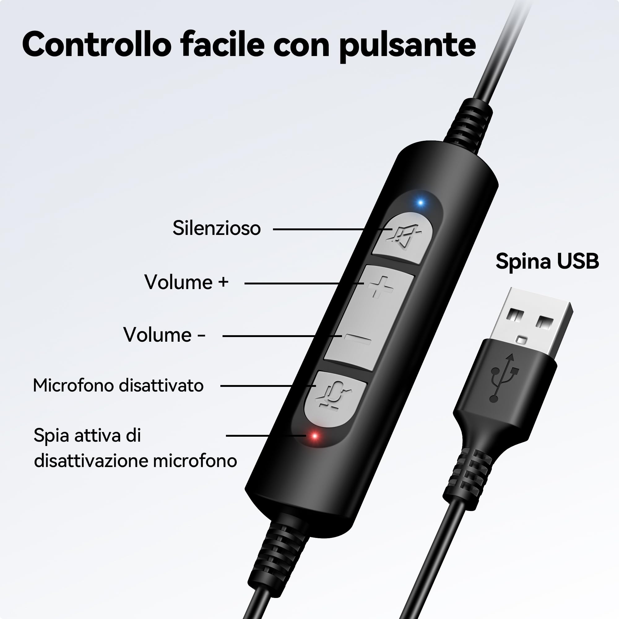 Voistek Cuffie USB con Microfono per PC, 3 in 1 (USB-C, USB-A, 3.5mm Jack), On-Ear Headset con Microfono Cancellazione del Rumore per Ufficio, Lavoro, Call Center, Zoom, Home Office, Corsi Online