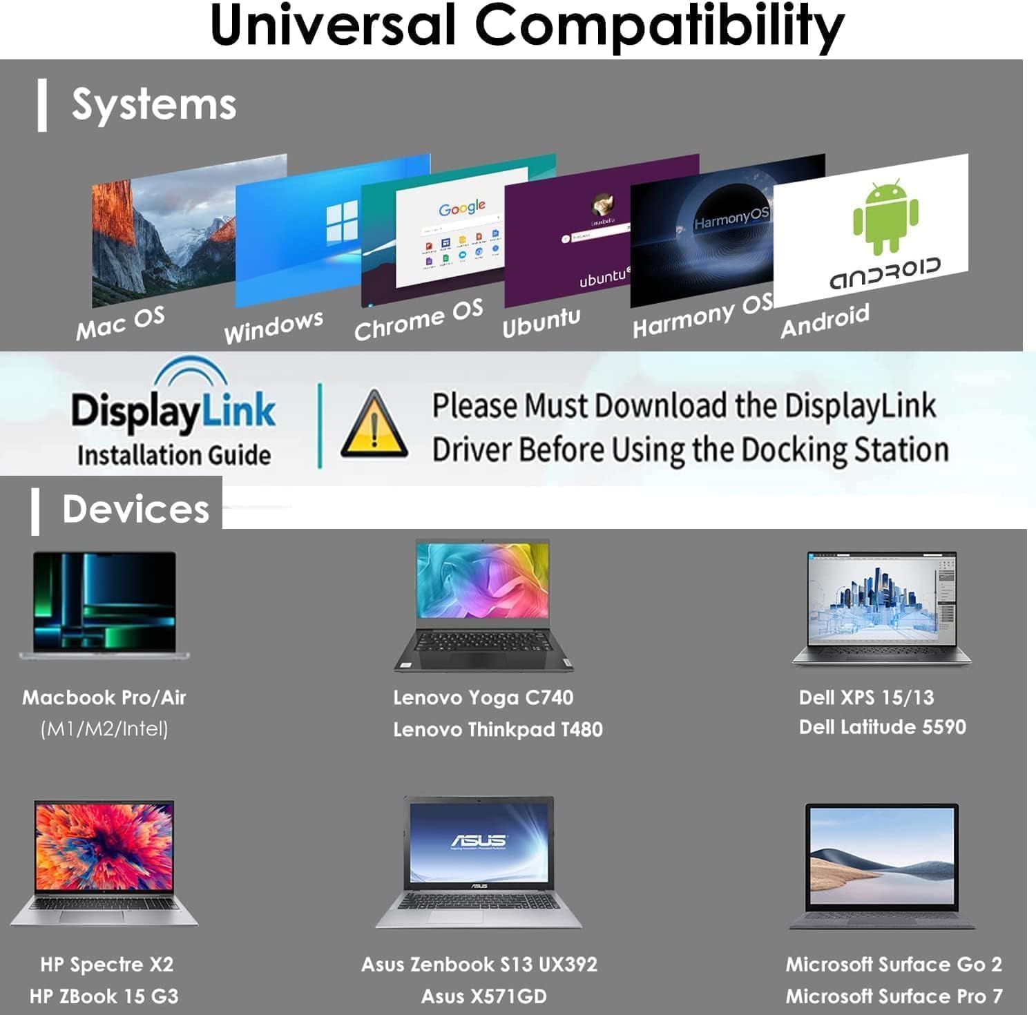 WAVLINK Displaylink - Docking station USB C per M1/M2 MacBook/Windows, Docking station per laptop Supoort singolo 5K/Dual 4K a 60Hz, 100W PD, 2x HDMI, 2x DP, Gigabit Ethernet, USB C, 6 USB 3.0, audio