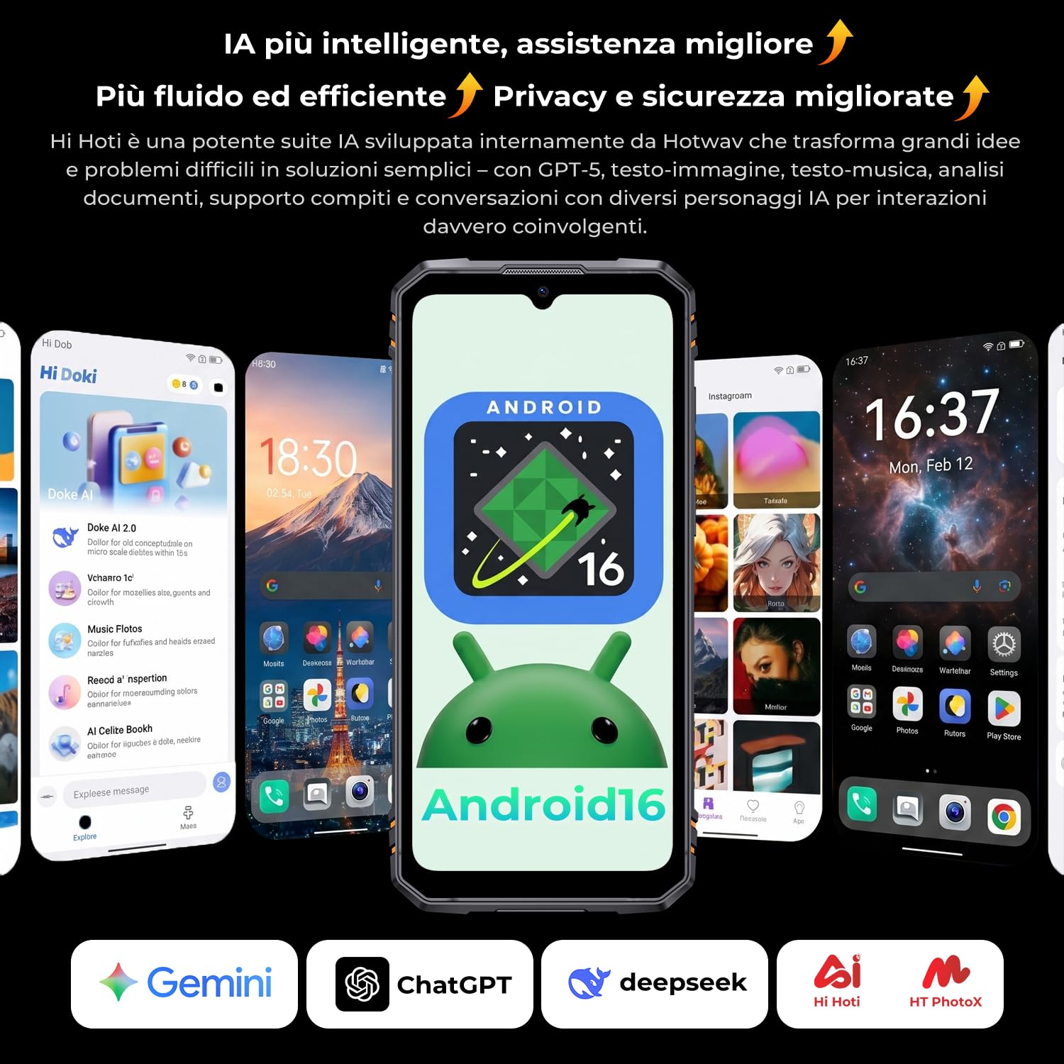 HOTWAV T8 Rugged Smartphone Android 16 Telefono Indistruttibile | 12GB+64GB/2TB TF Cellulare Robusto, 6200mAh 6.75" HD+ 5MP+20MP, Gemini AI, NFC/Face ID/OTG/GPS/Dual SIM 4G